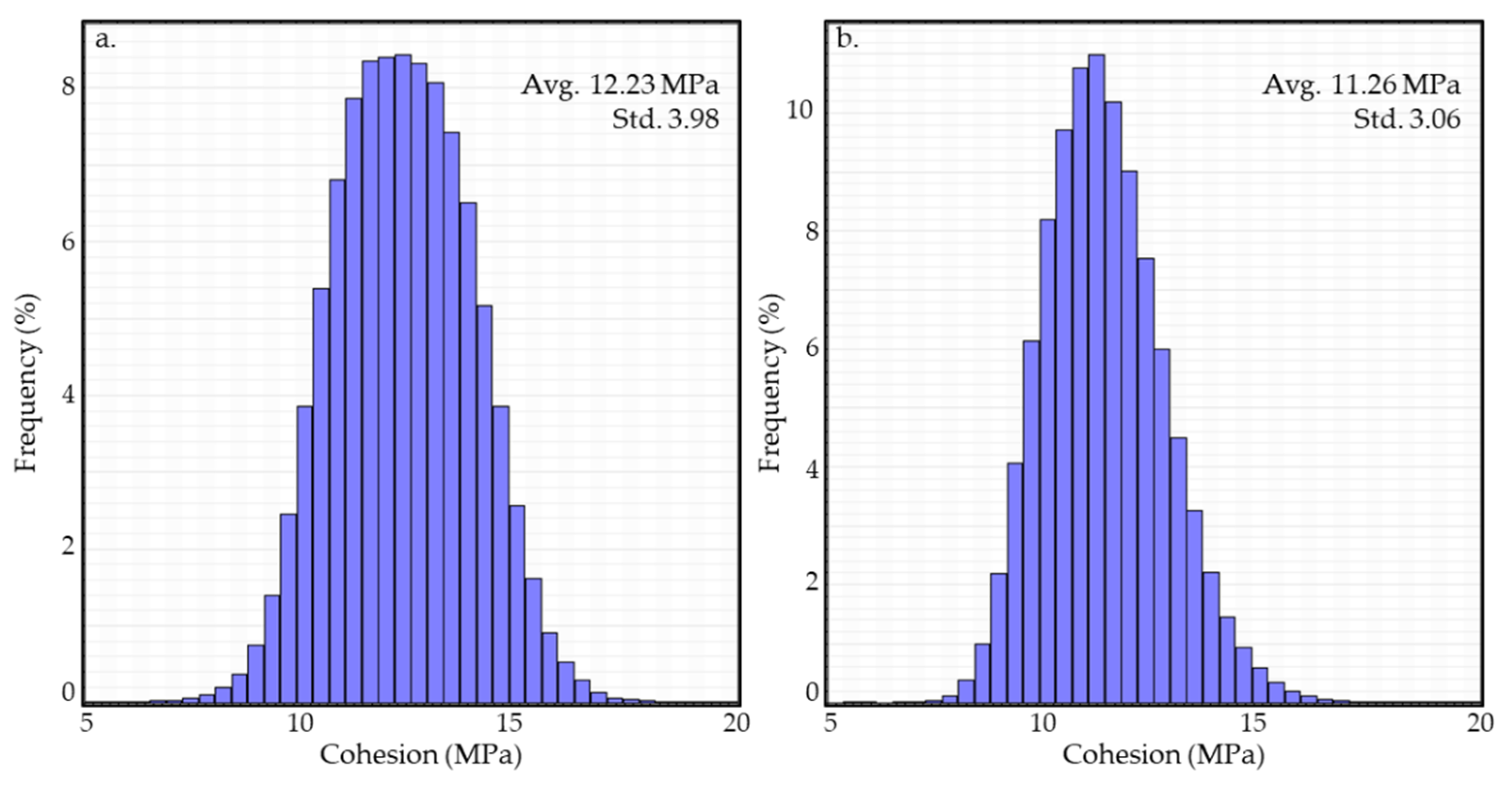 Energies 15 09598 g004 Energies 15 09598 g004
