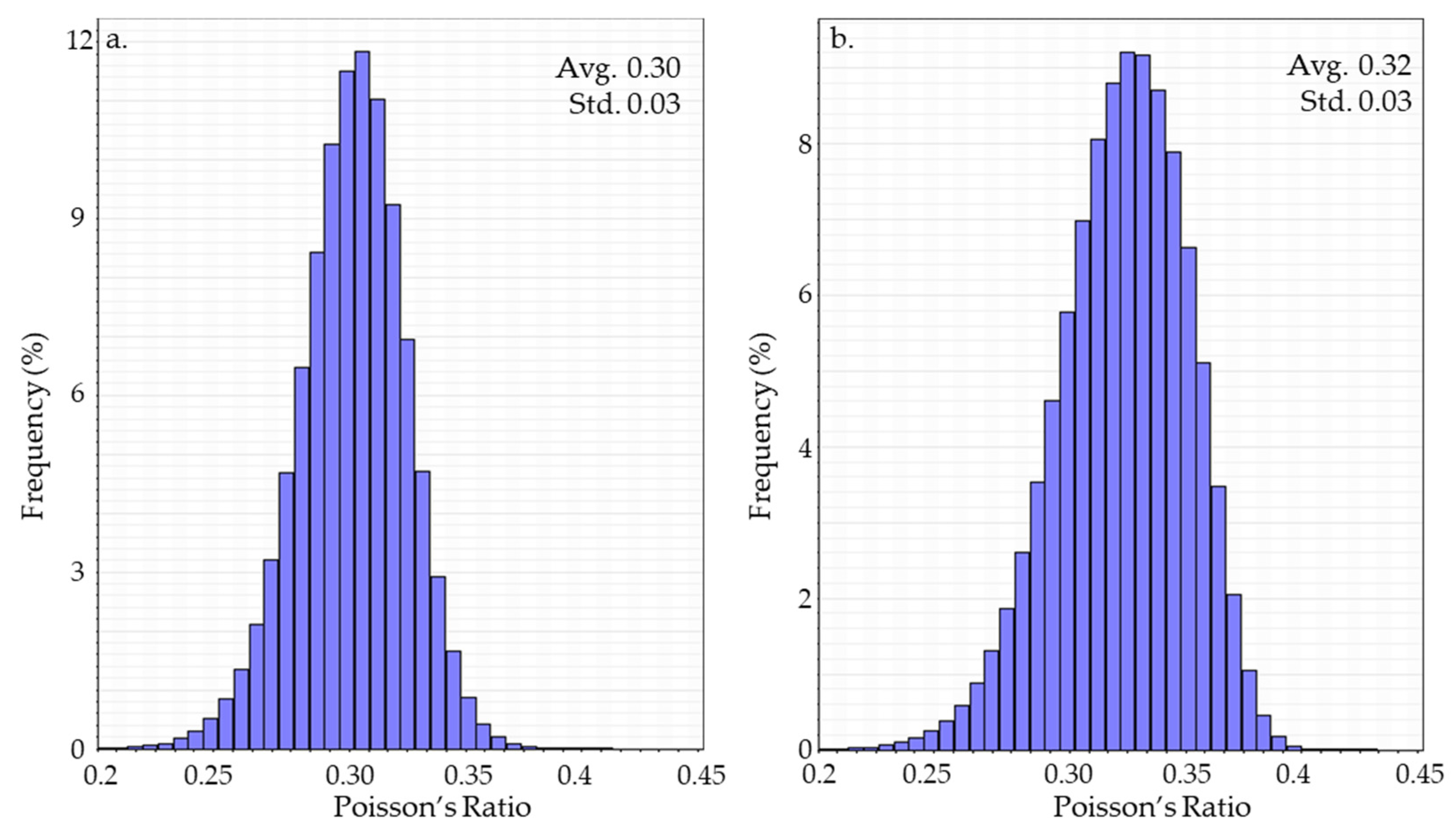 Energies 15 09598 g005 Energies 15 09598 g005