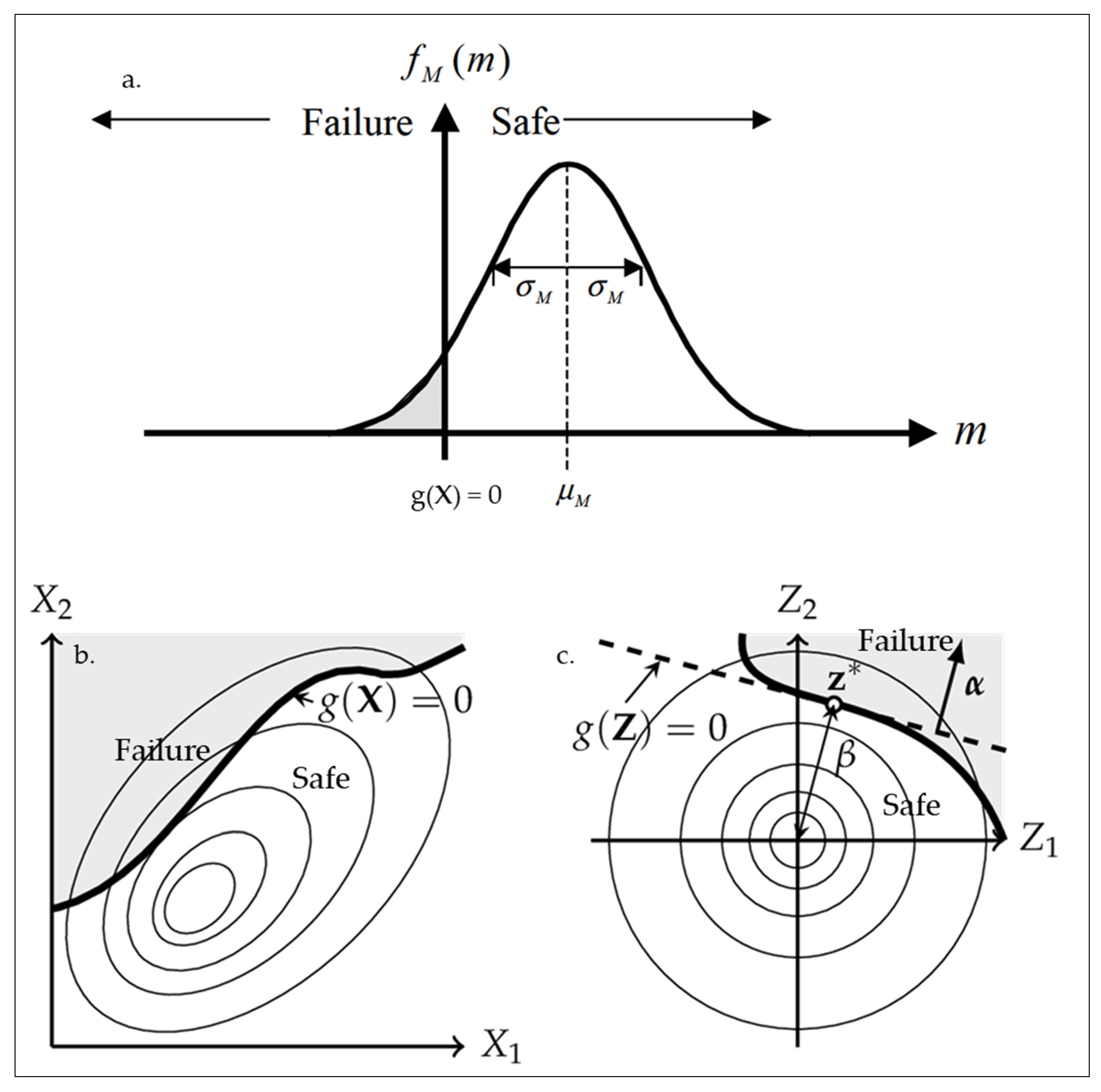 Energies 15 09598 g006 Energies 15 09598 g006