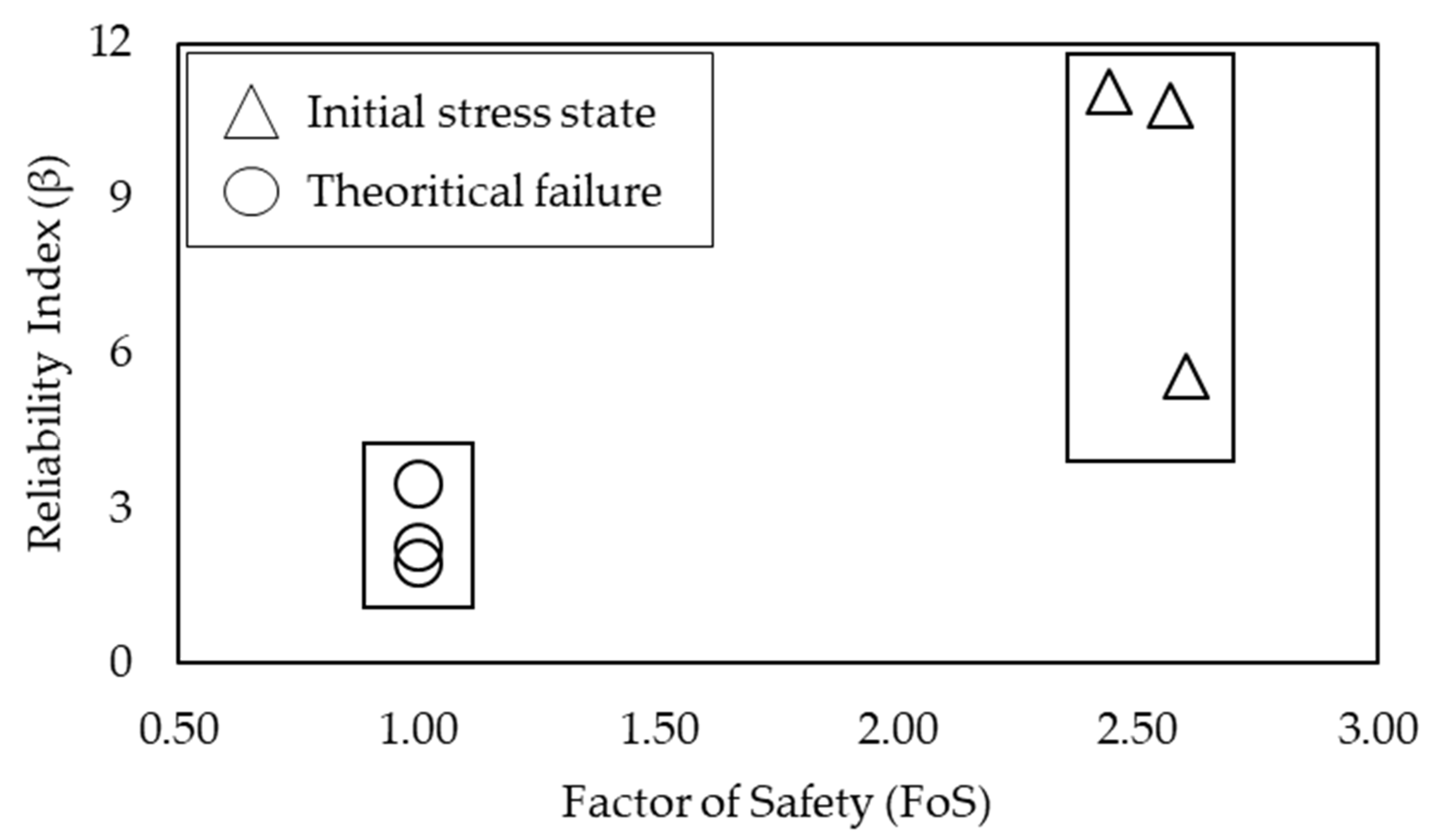 Energies 15 09598 g012 Energies 15 09598 g012