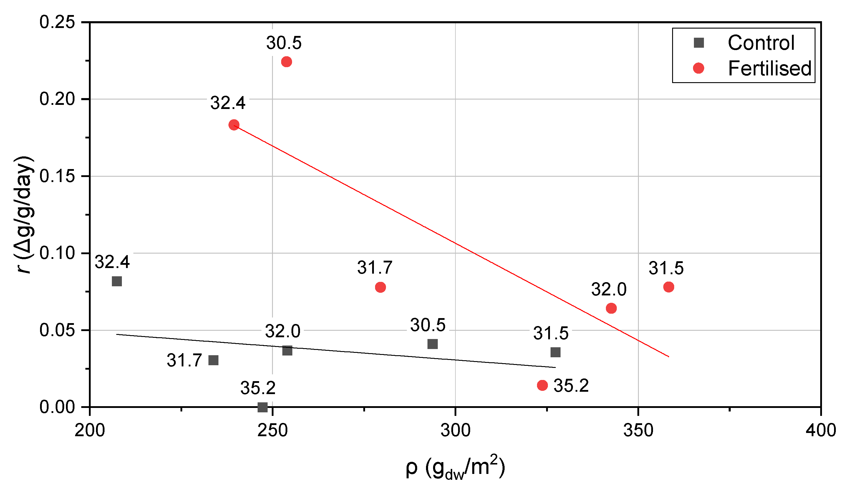 Energies 15 09599 g004