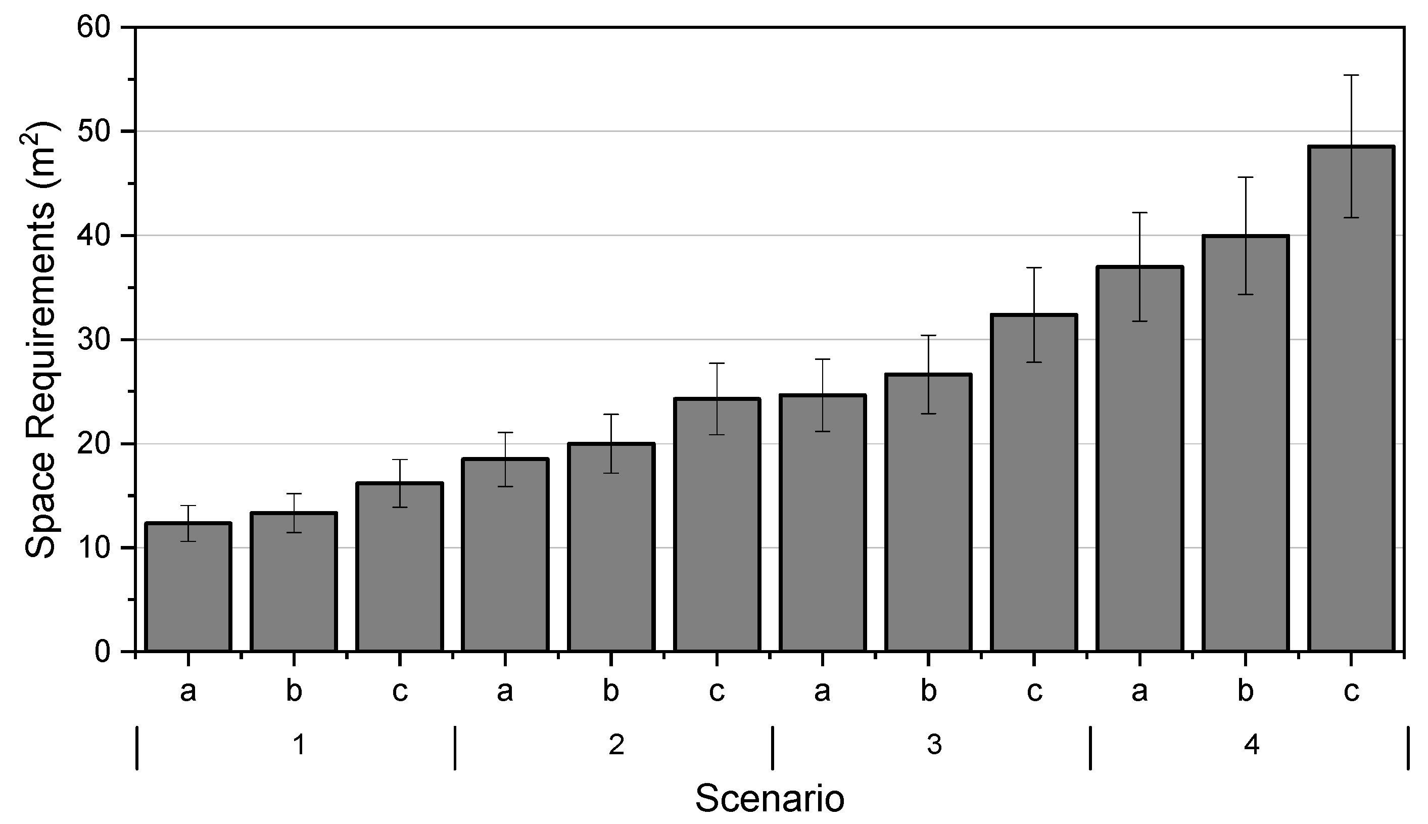 Energies 15 09599 g008