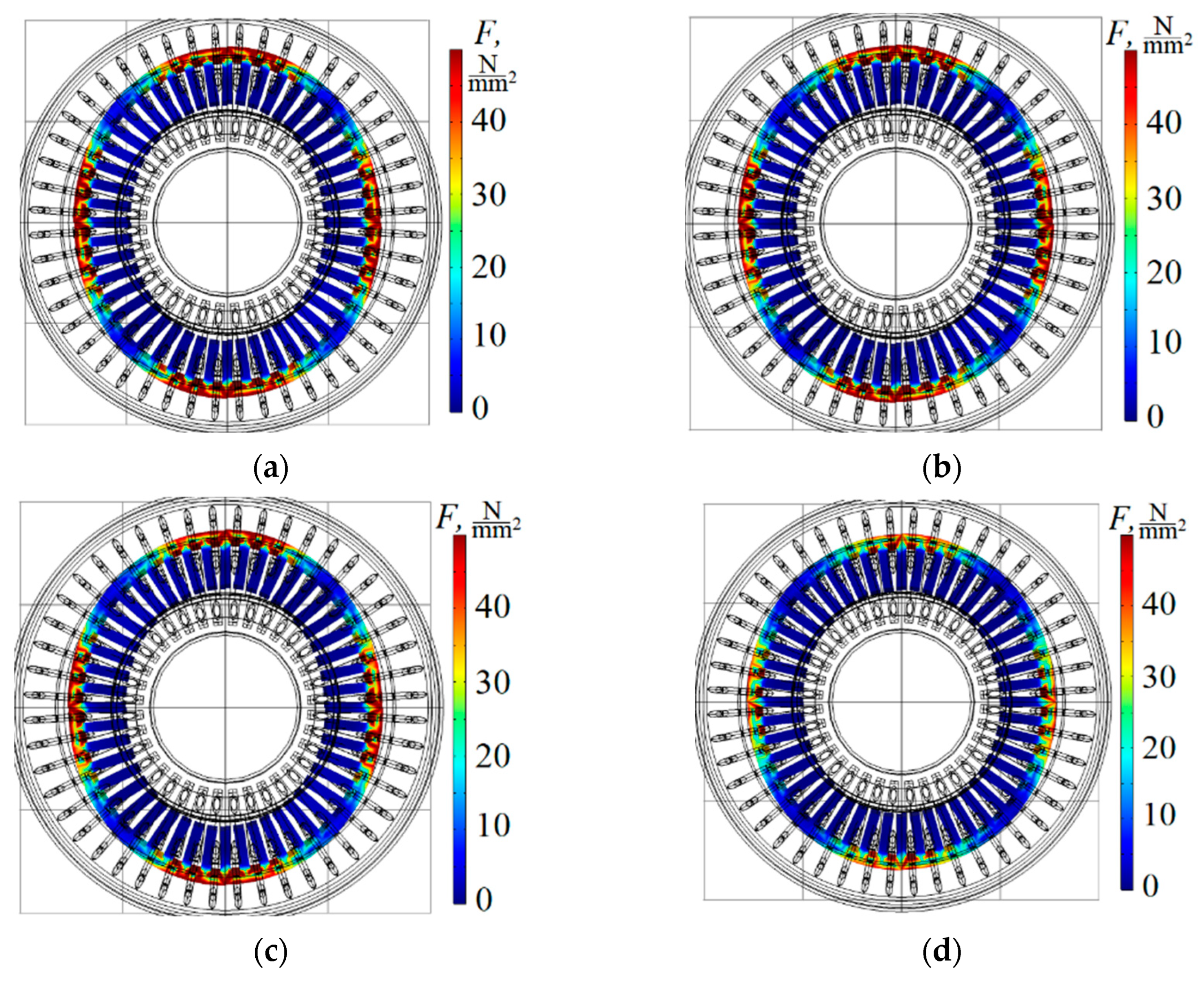 Energies 15 09600 g007