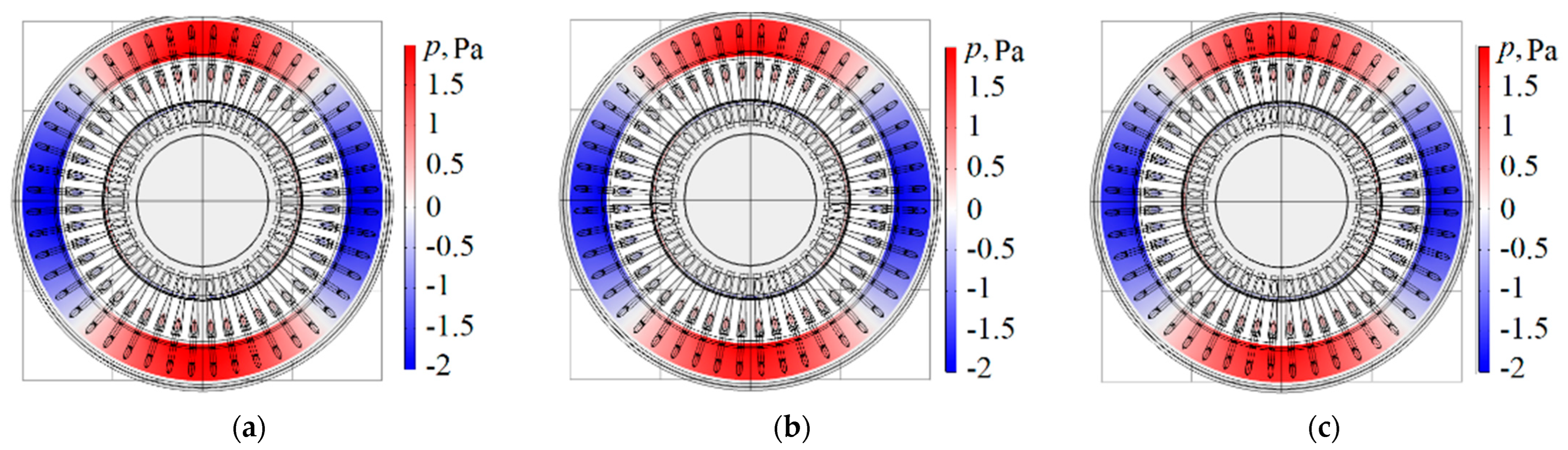 Energies 15 09600 g008