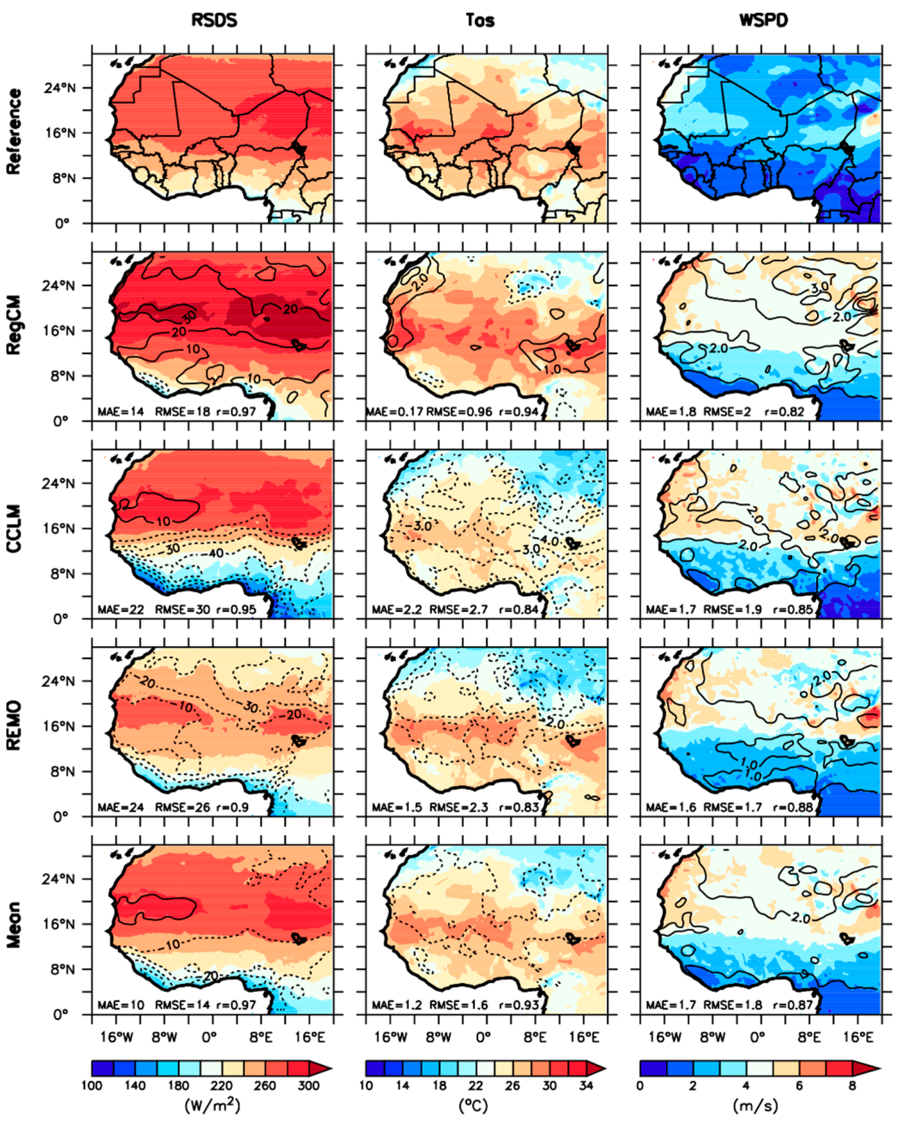 Energies 15 09602 g003 Energies 15 09602 g003