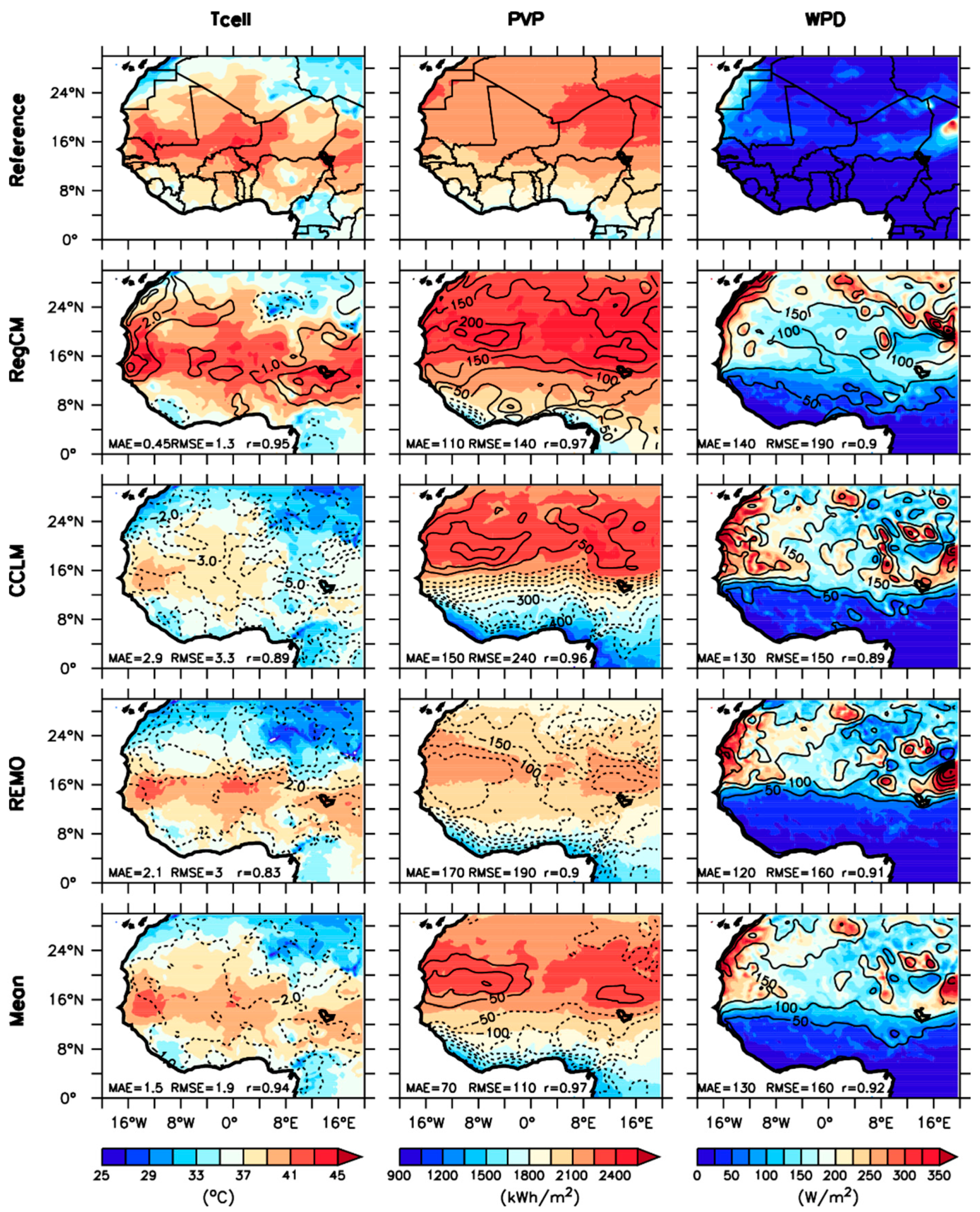 Energies 15 09602 g004 Energies 15 09602 g004
