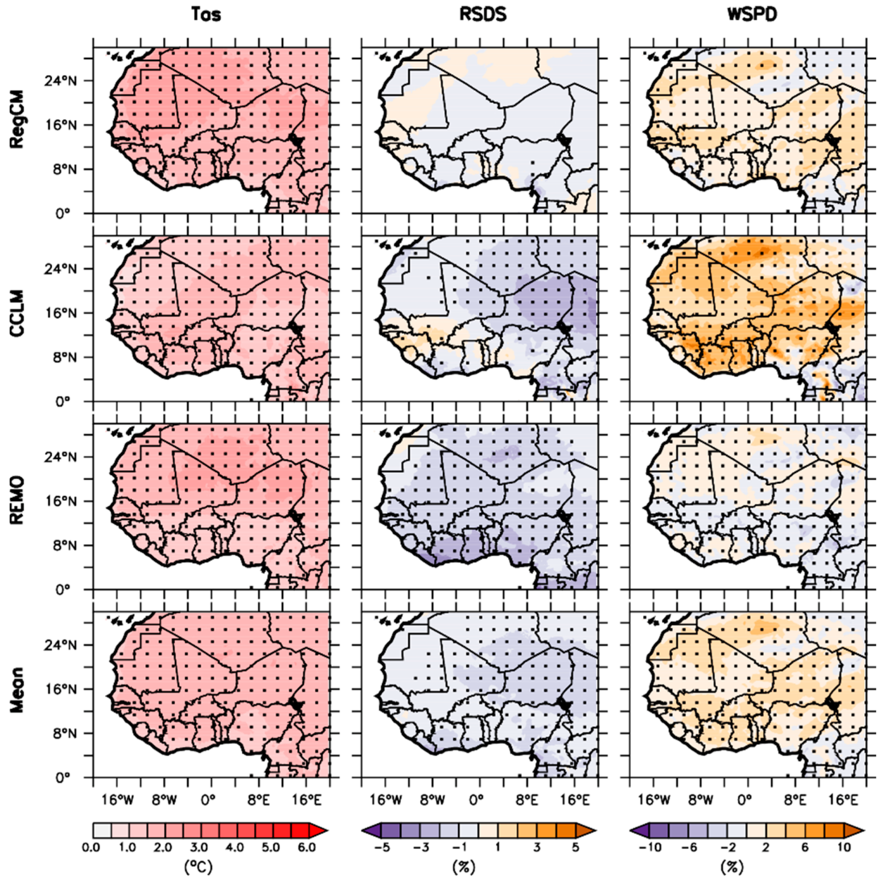 Energies 15 09602 g008 Energies 15 09602 g008