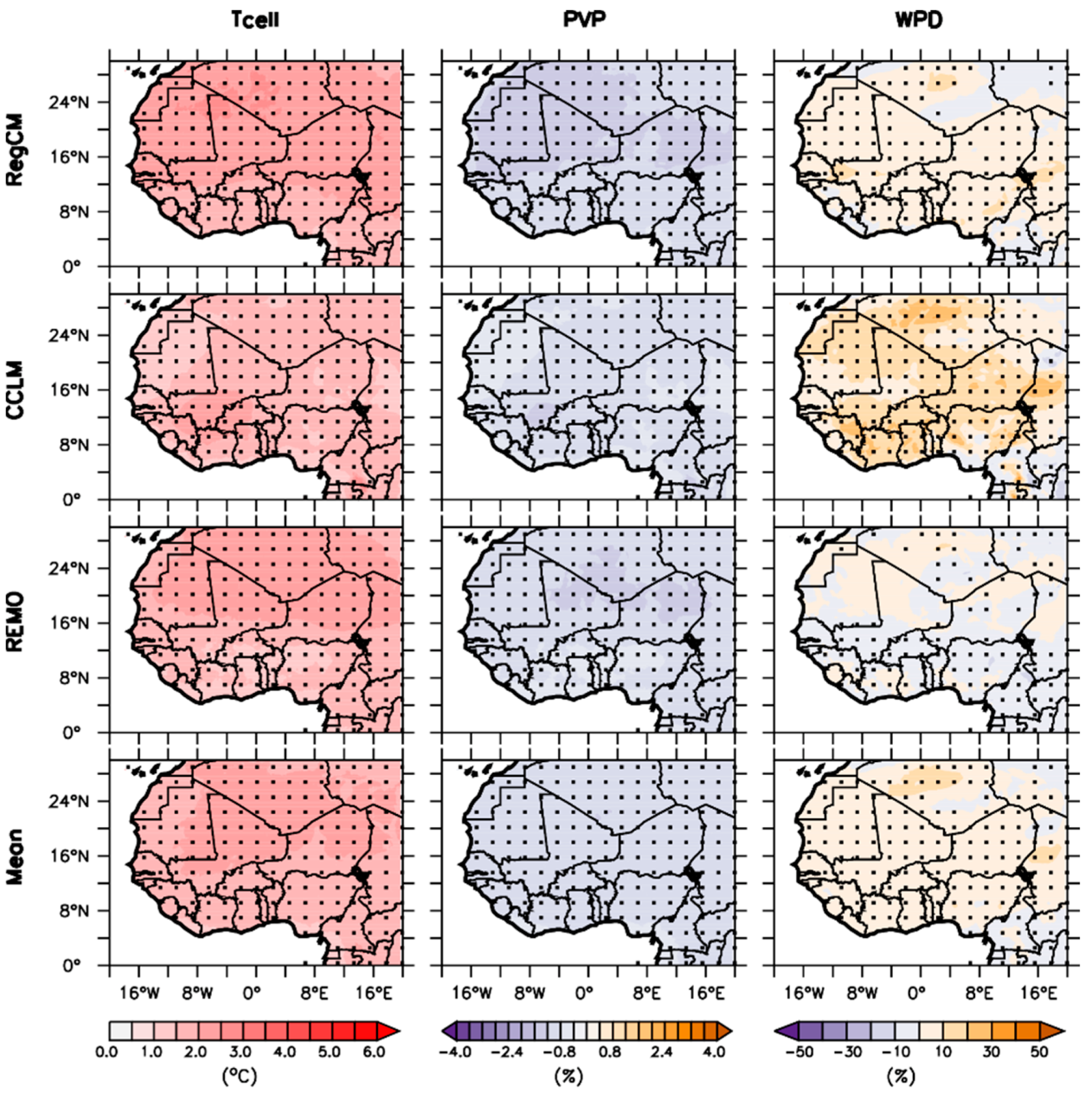 Energies 15 09602 g010 Energies 15 09602 g010
