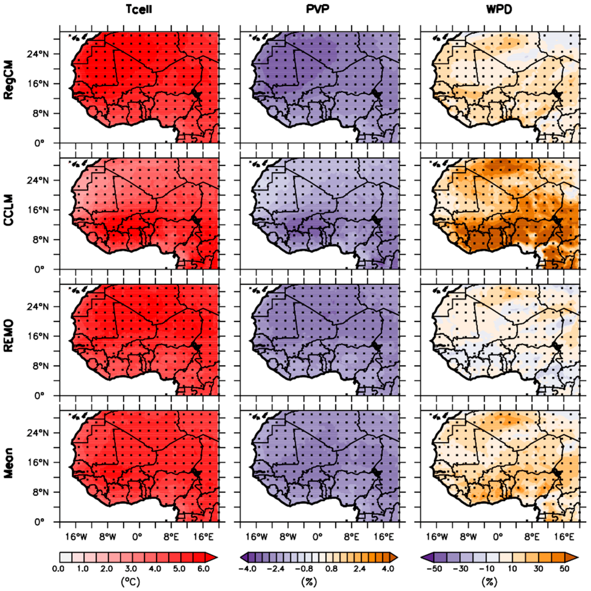 Energies 15 09602 g011 Energies 15 09602 g011