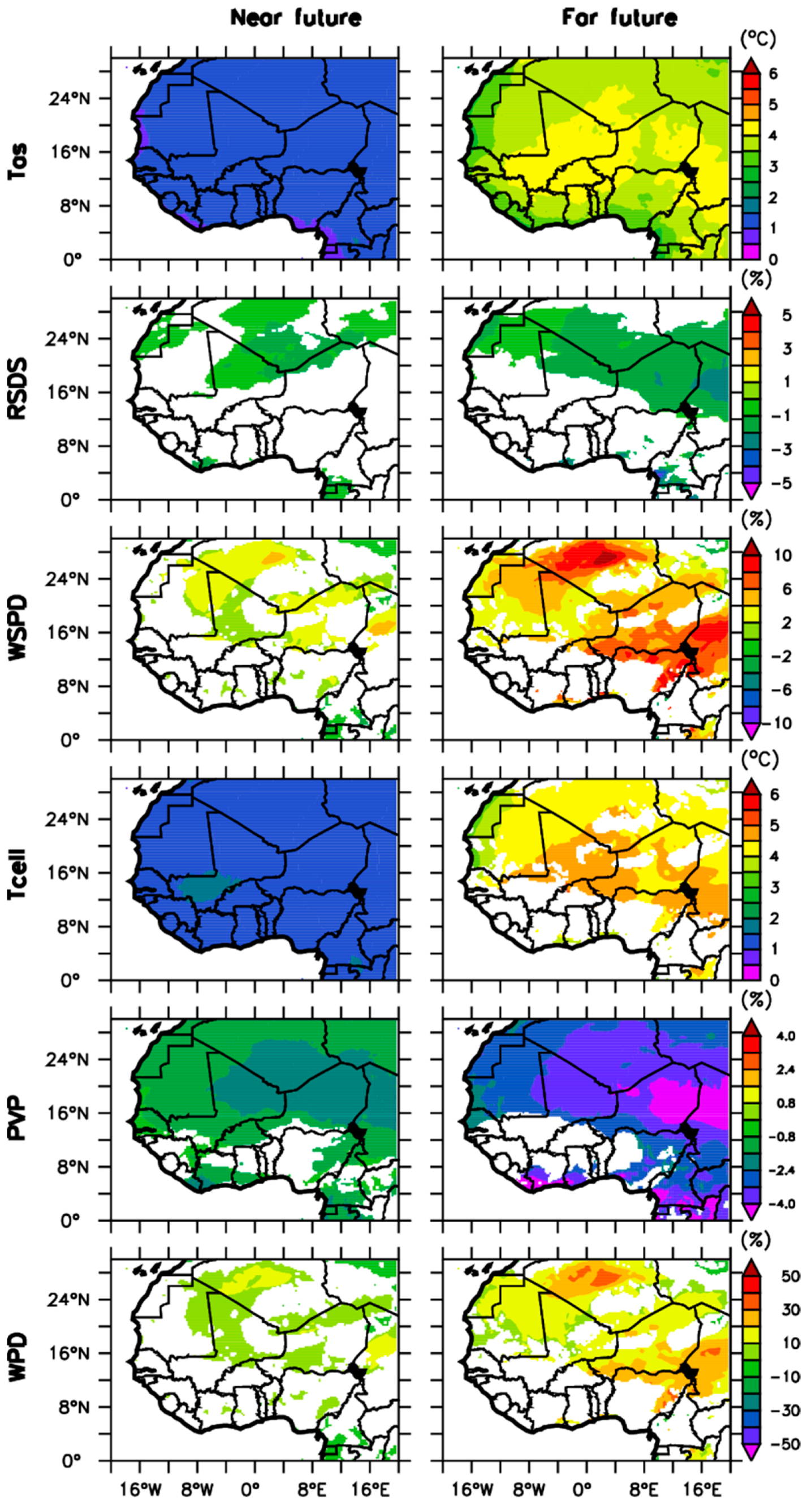 Energies 15 09602 g013 Energies 15 09602 g013