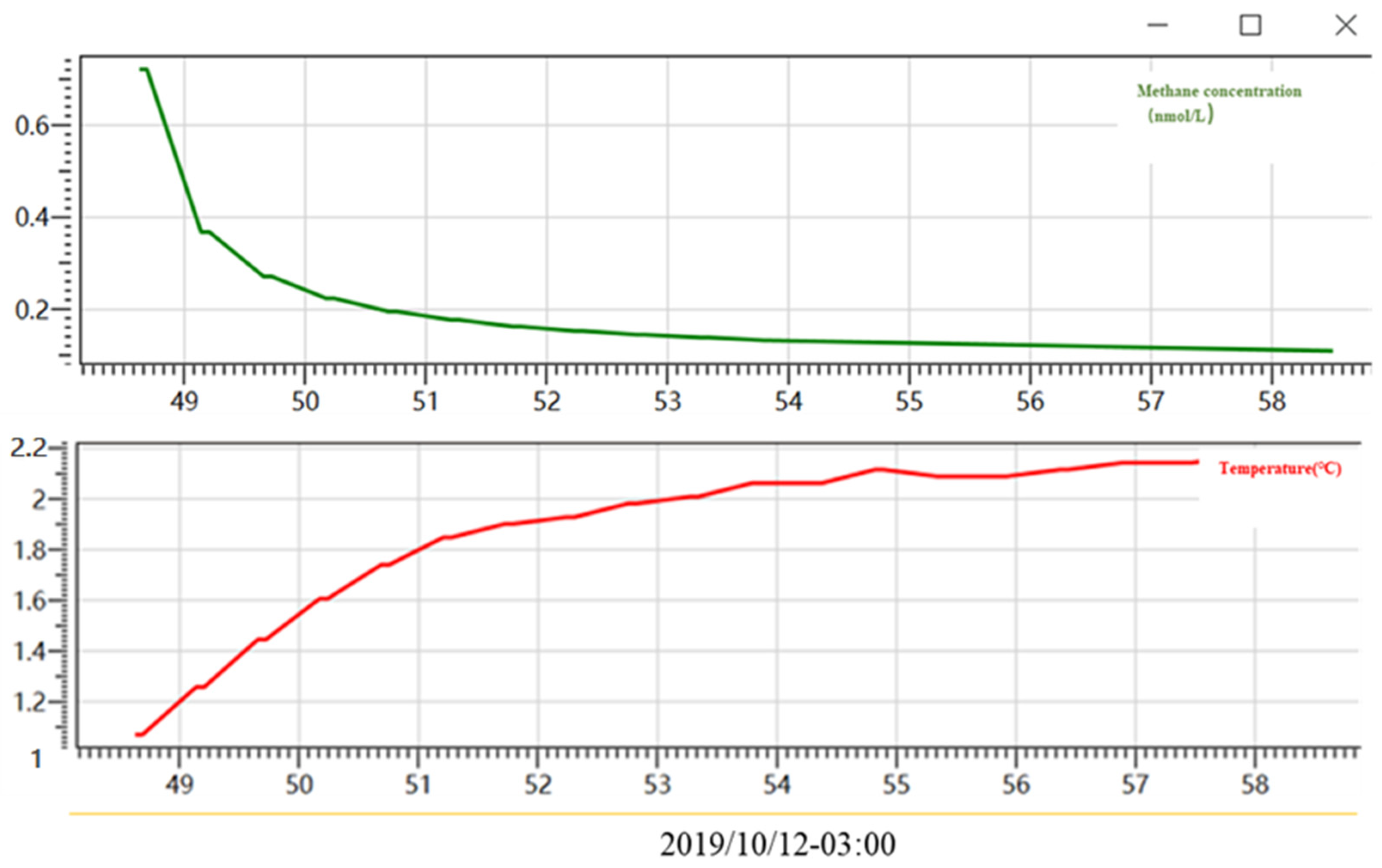 Energies 15 09606 g008