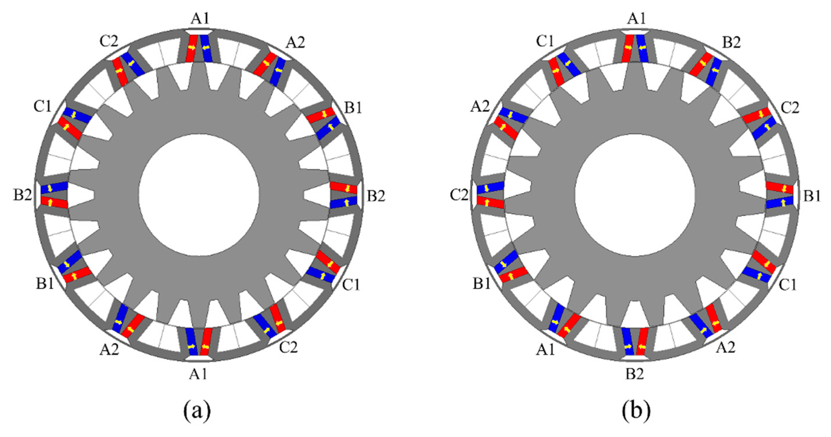 Energies 15 09608 g001 Energies 15 09608 g001