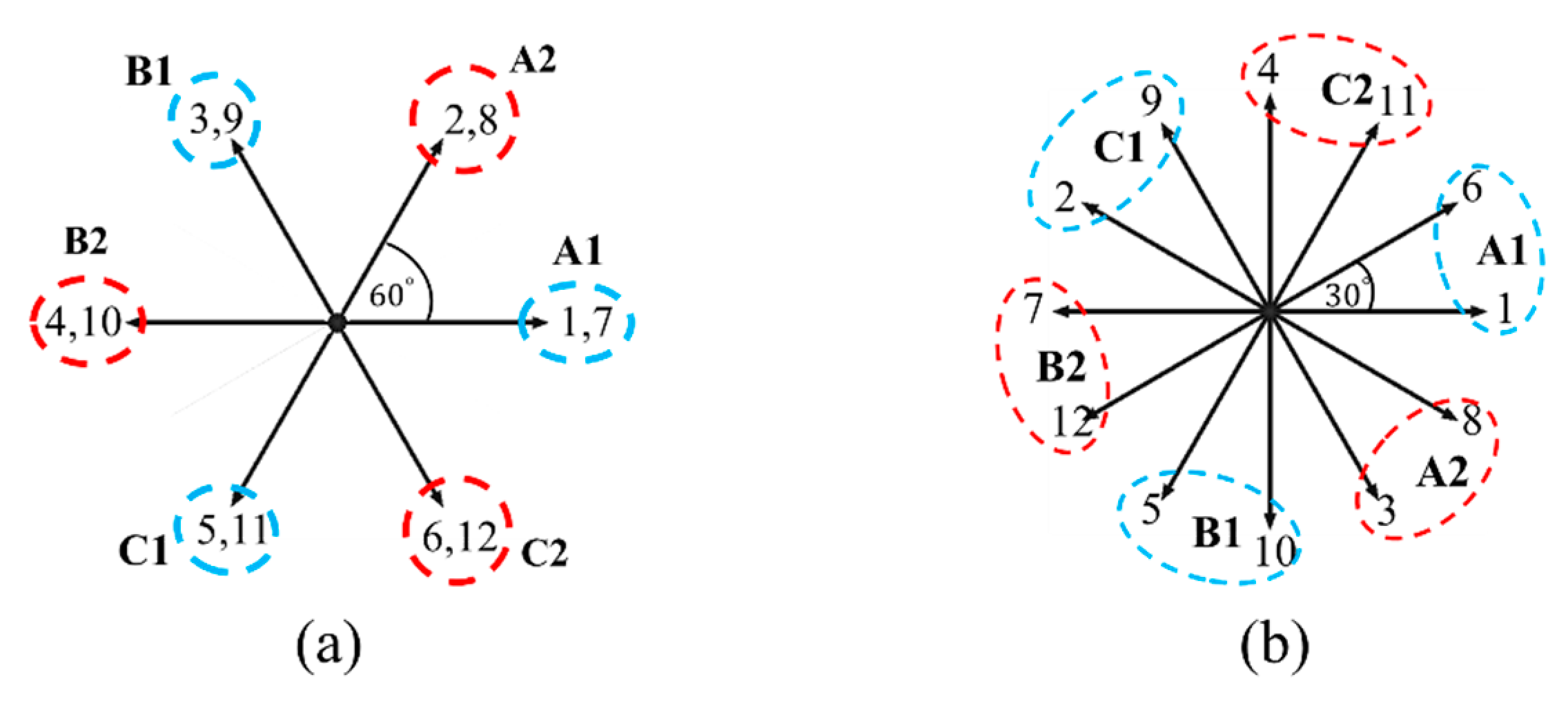 Energies 15 09608 g004 Energies 15 09608 g004