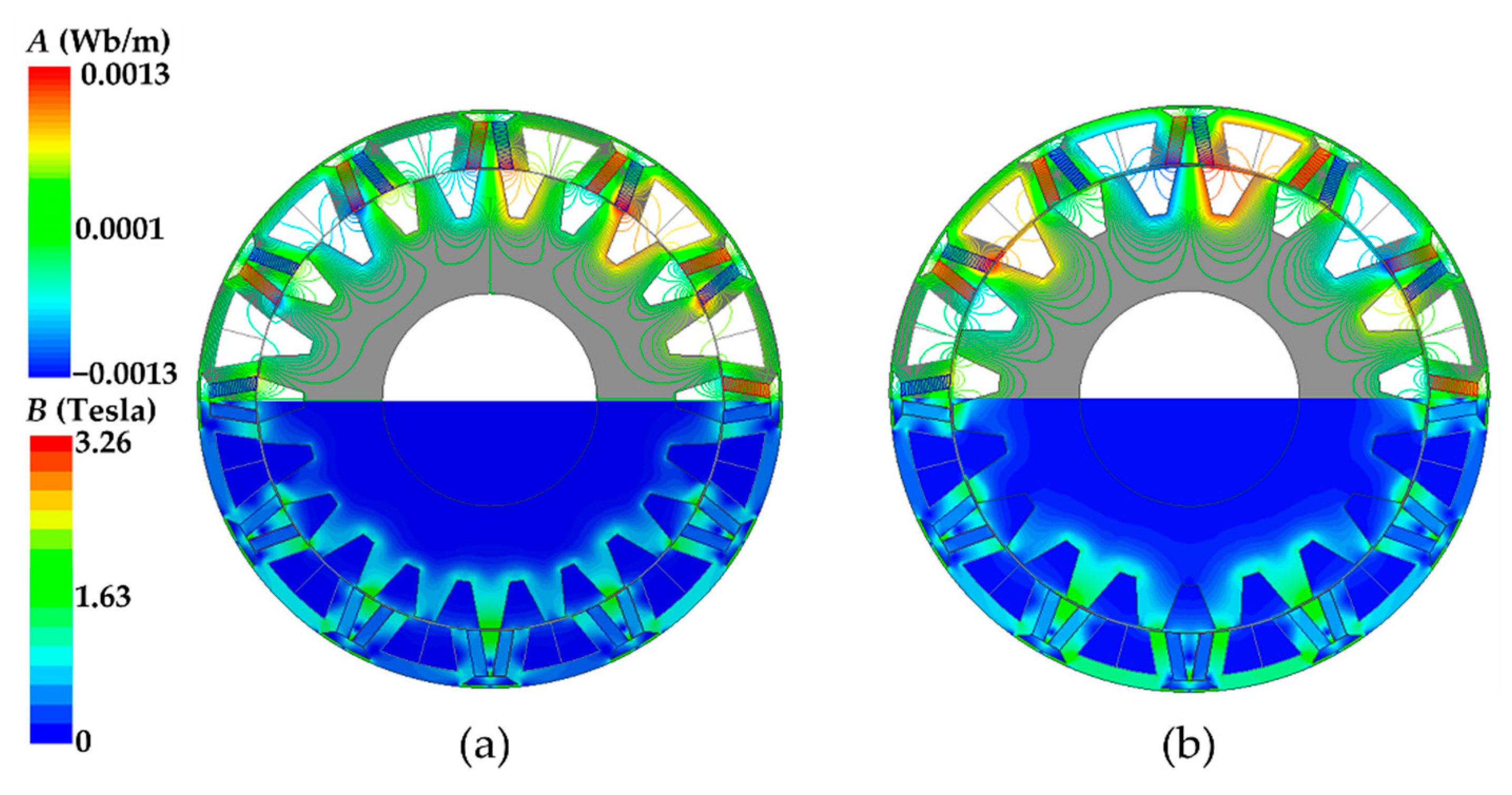 Energies 15 09608 g007 Energies 15 09608 g007
