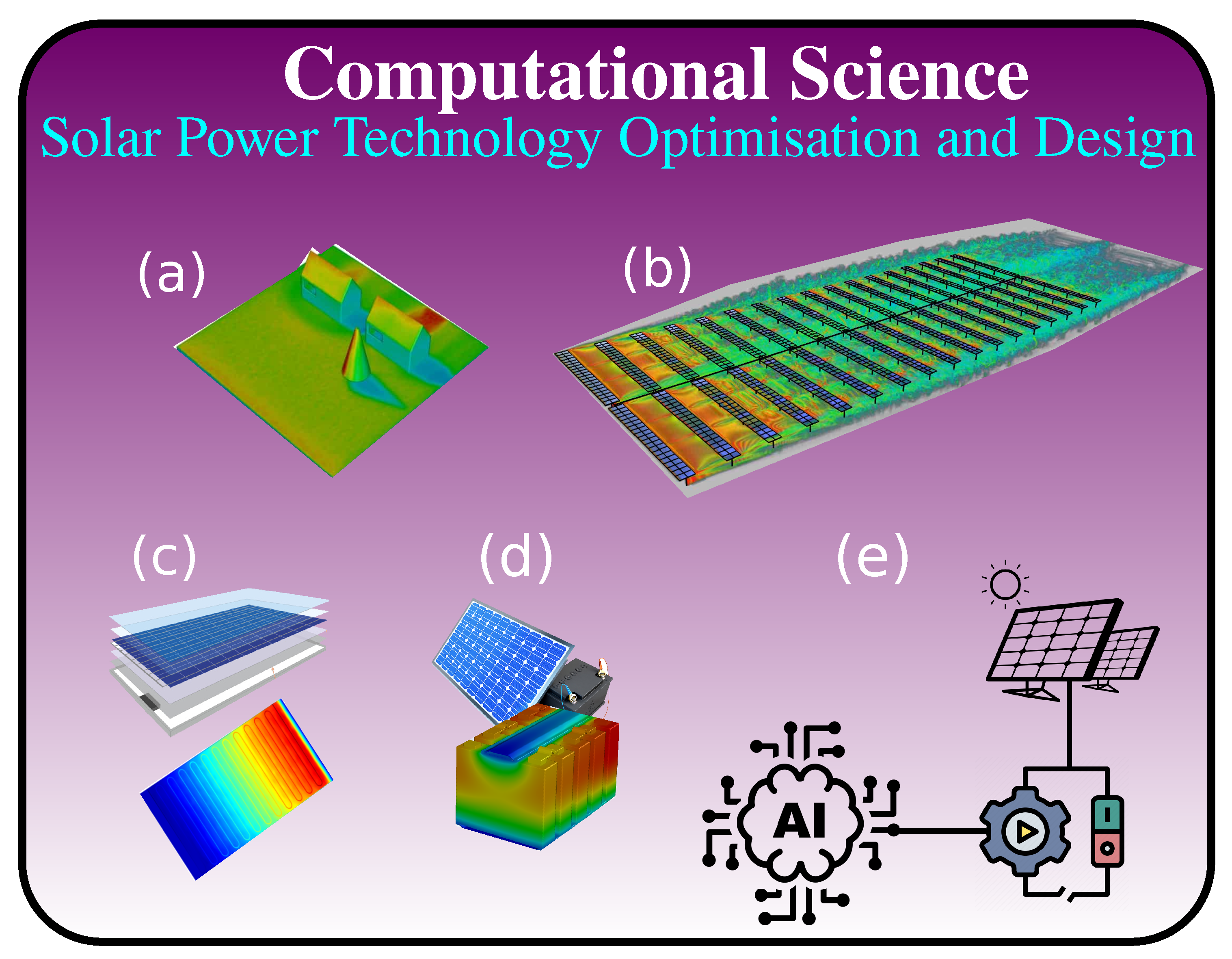 Energies 15 09609 g005