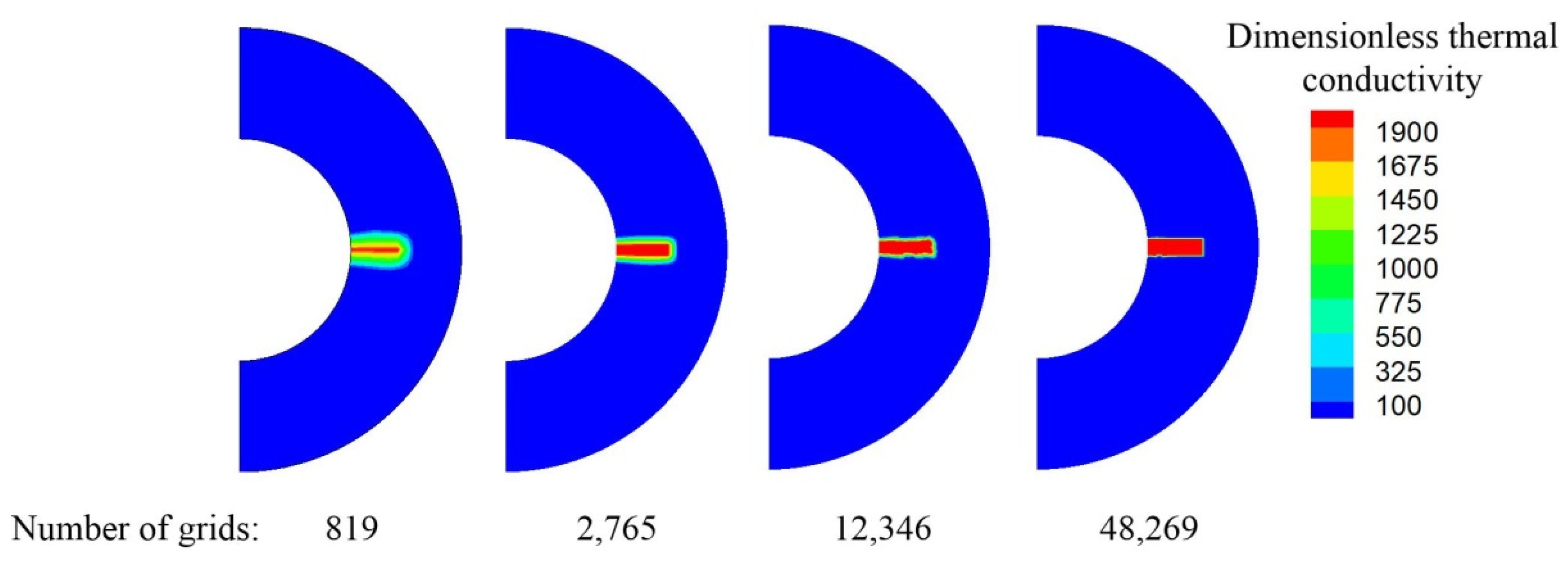 Energies 15 09610 g003