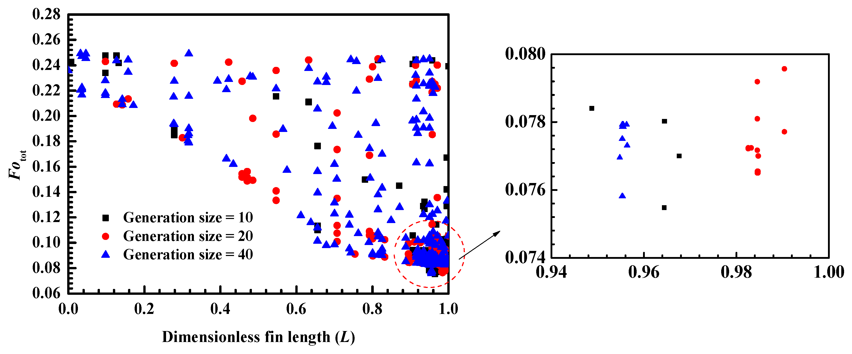 Energies 15 09610 g005