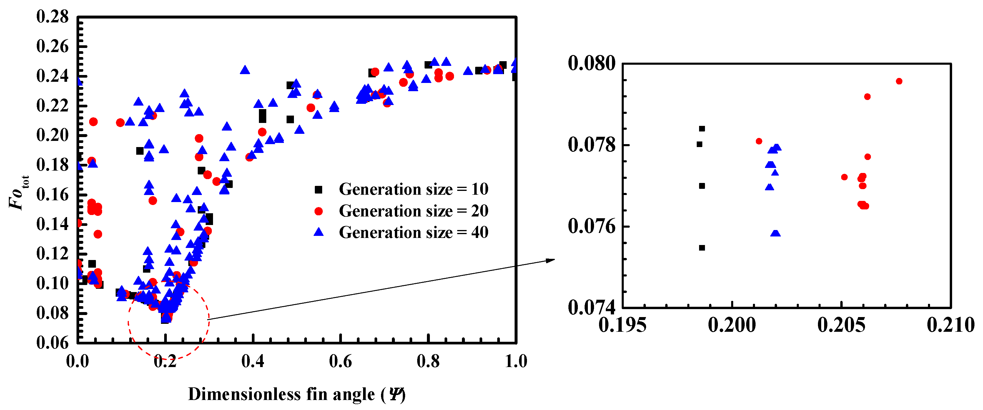 Energies 15 09610 g006