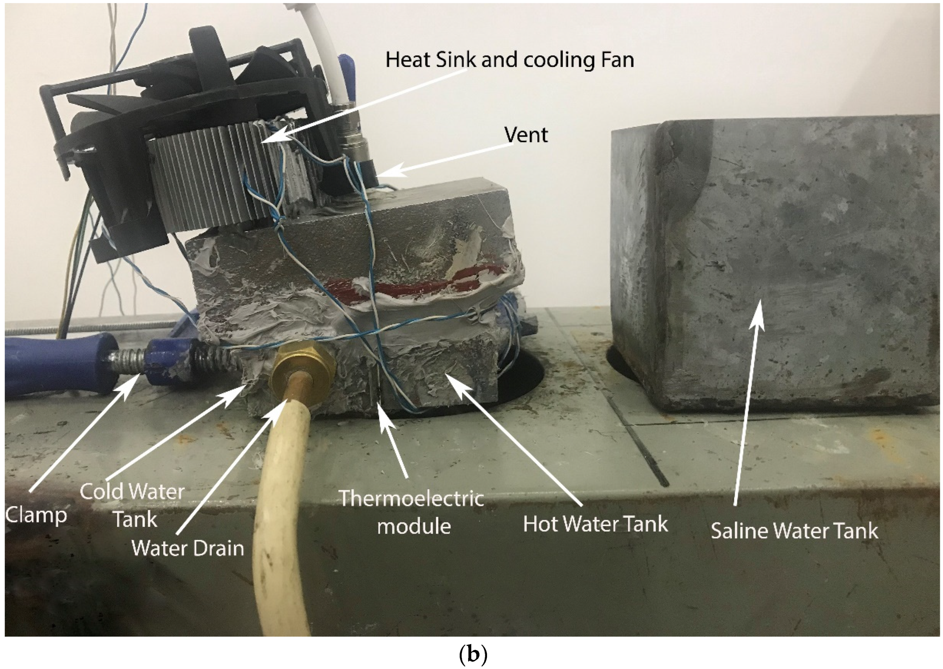 Energies 15 09612 g001b