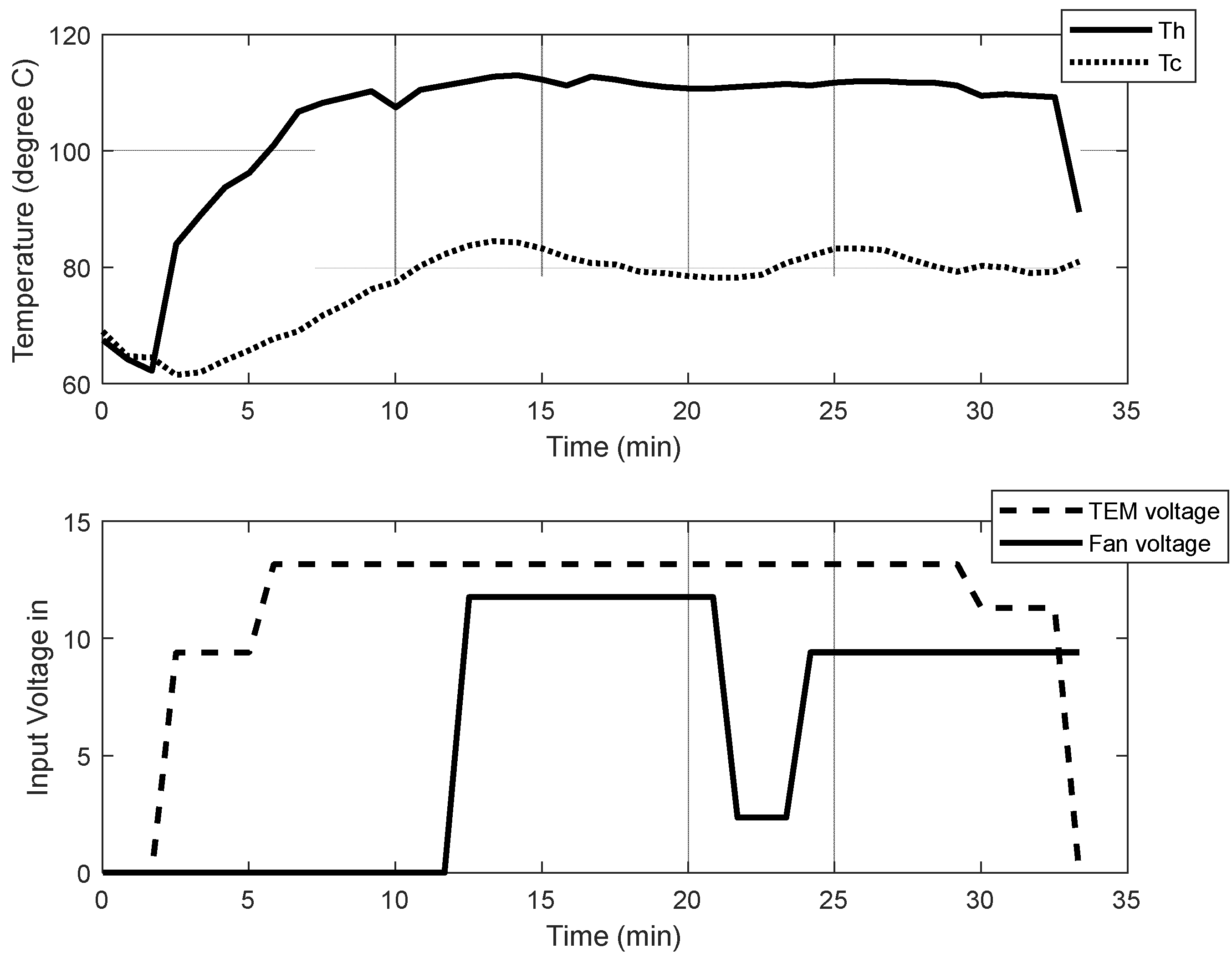 Energies 15 09612 g006