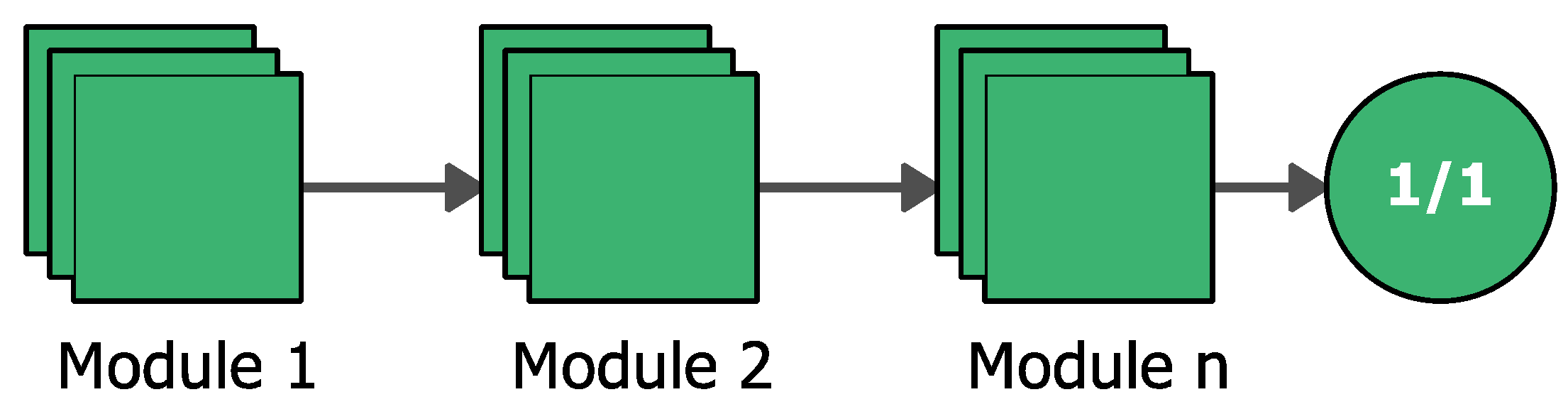 Energies 15 09613 g005 550