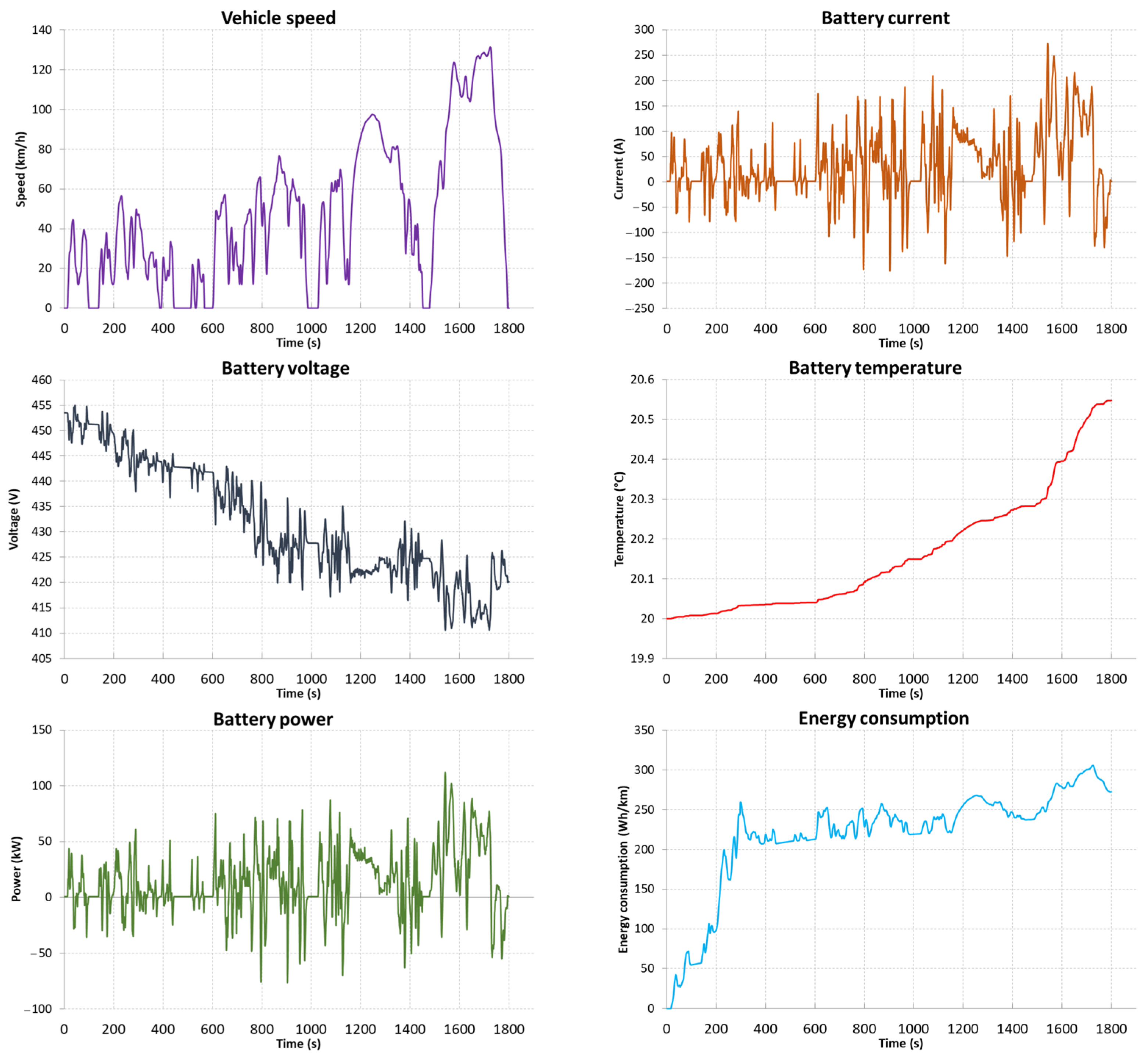 Energies 15 09613 g011a 550