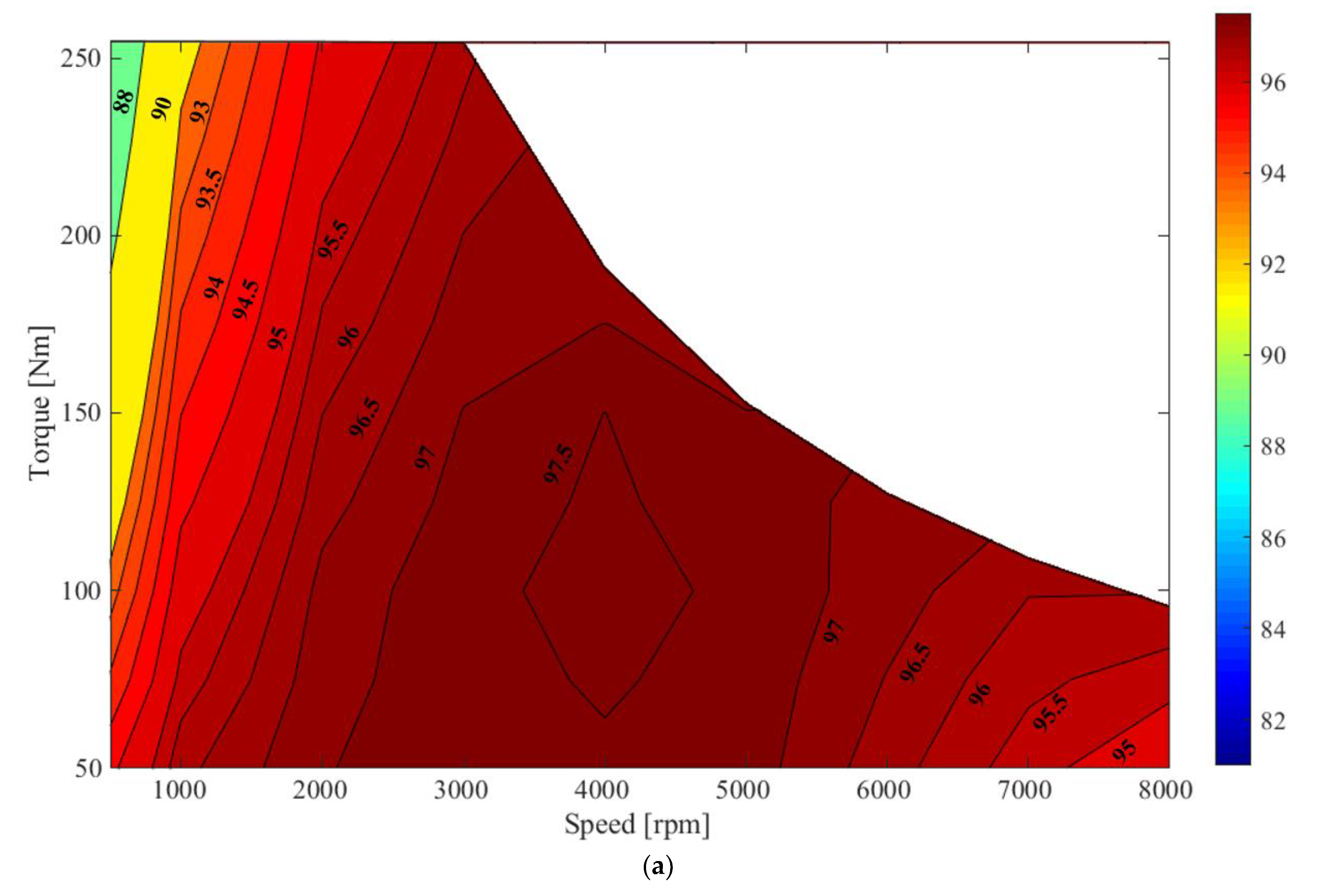 Energies 15 09615 g005a 550