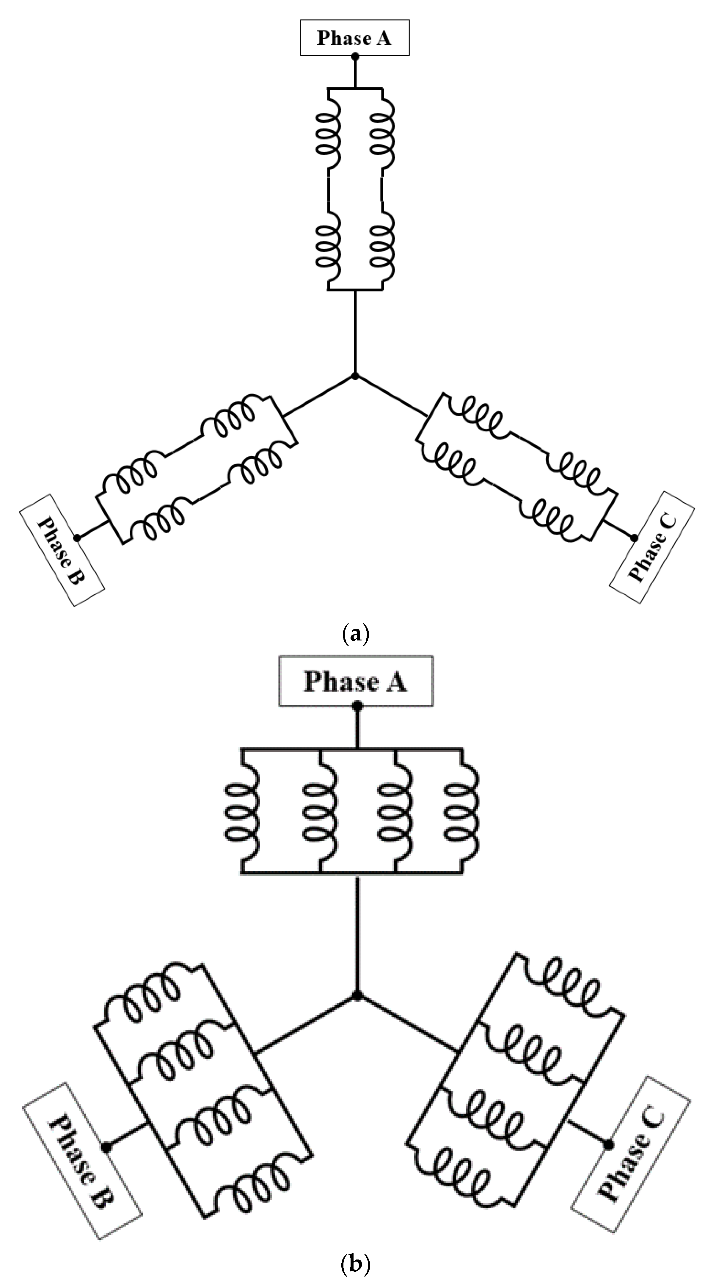 Energies 15 09615 g006 550