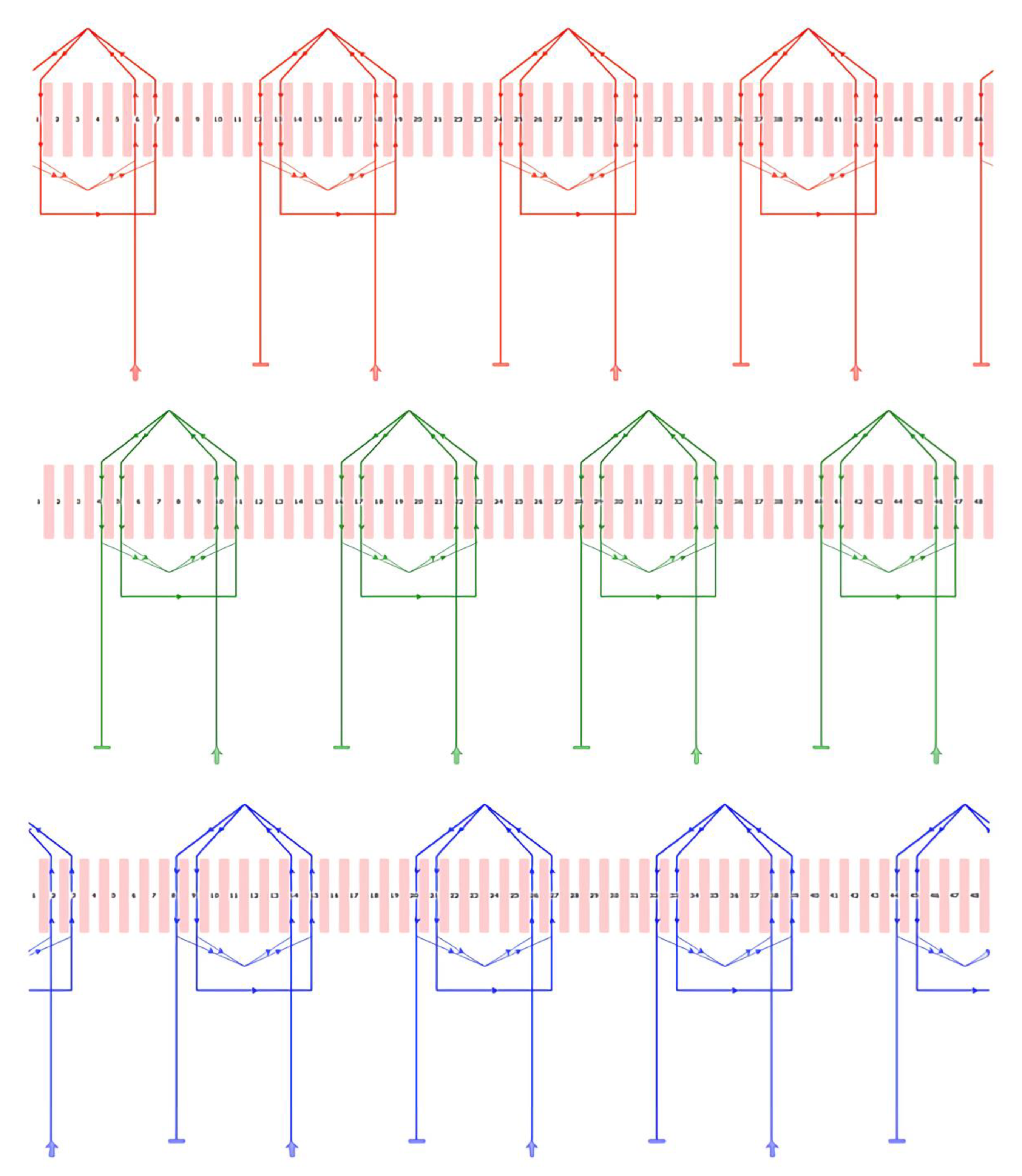 Energies 15 09615 g007 550