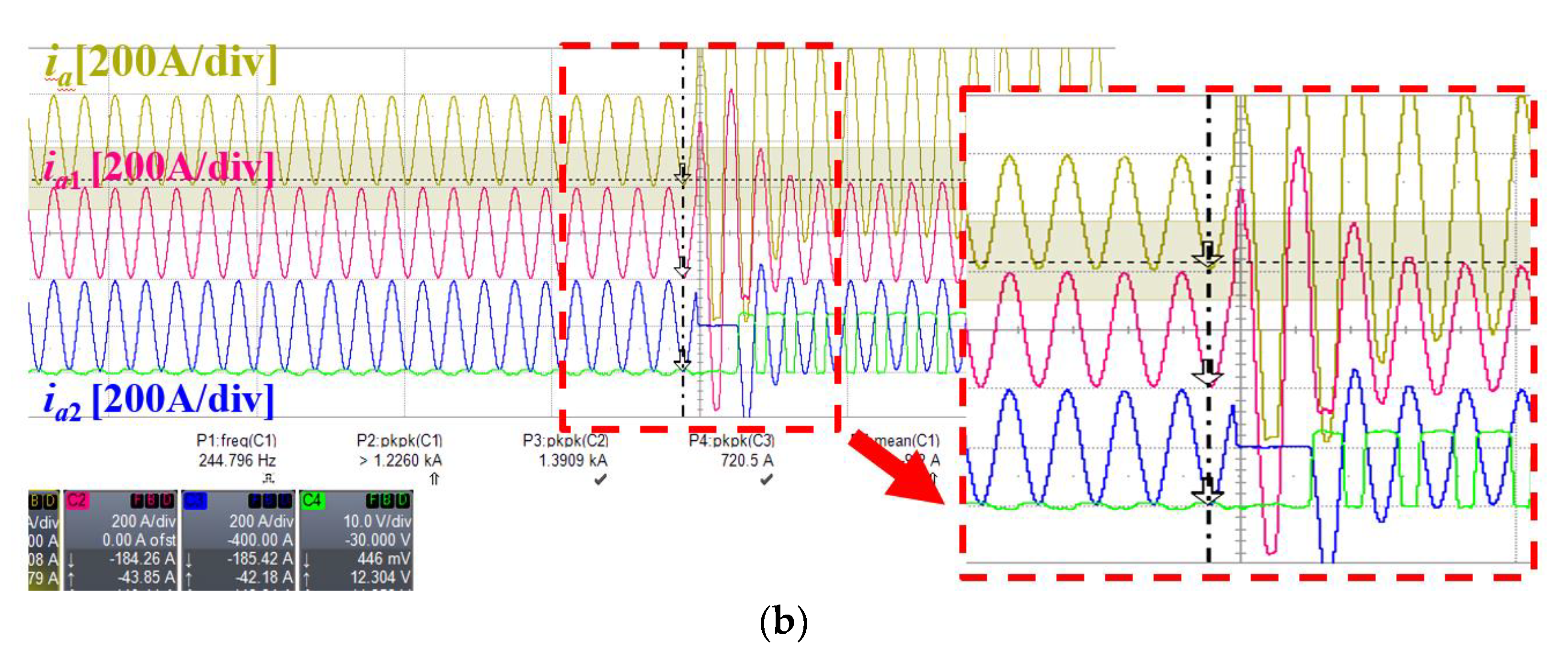 Energies 15 09615 g014b 550