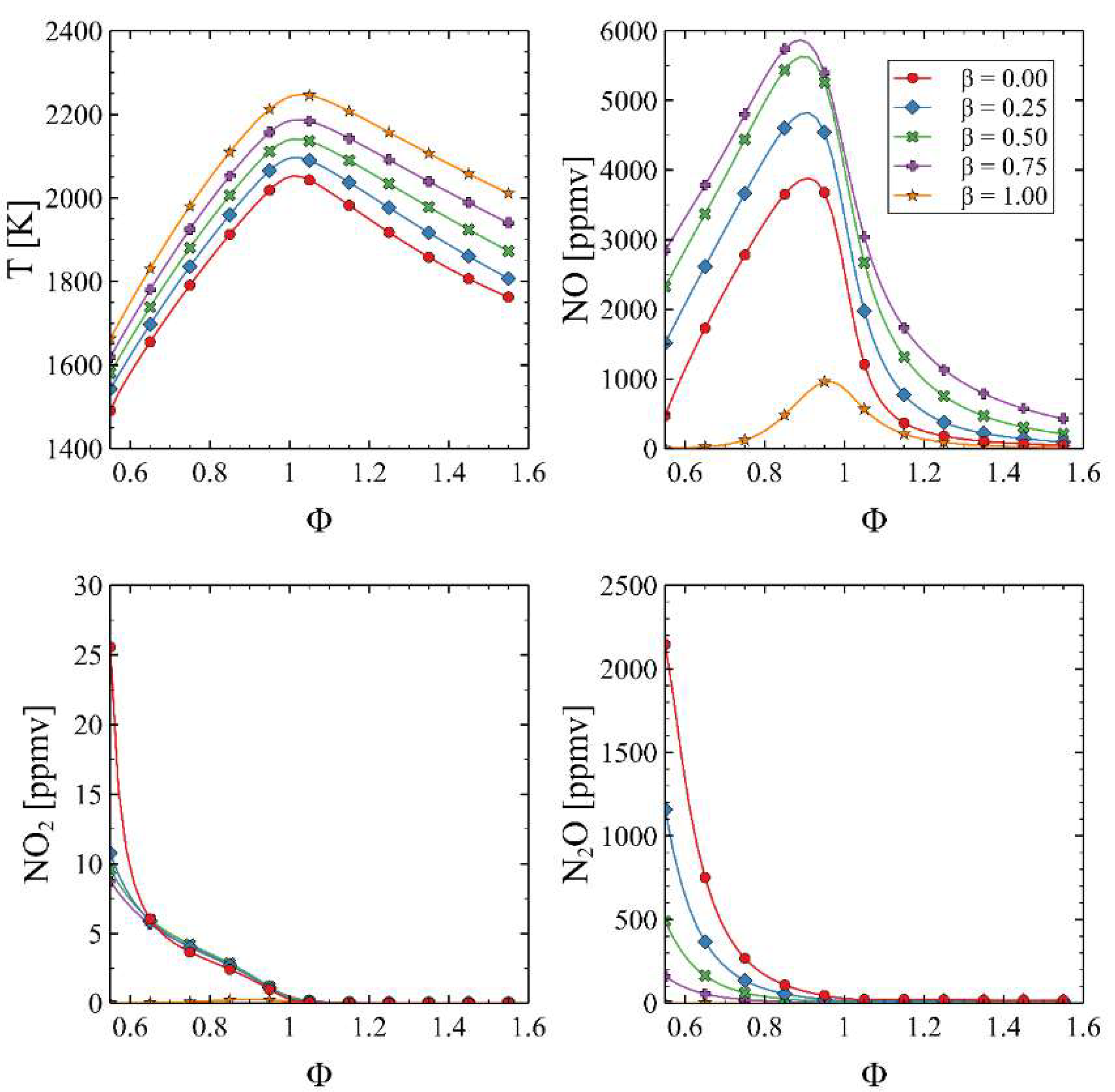 Energies 15 09617 g002 Energies 15 09617 g002