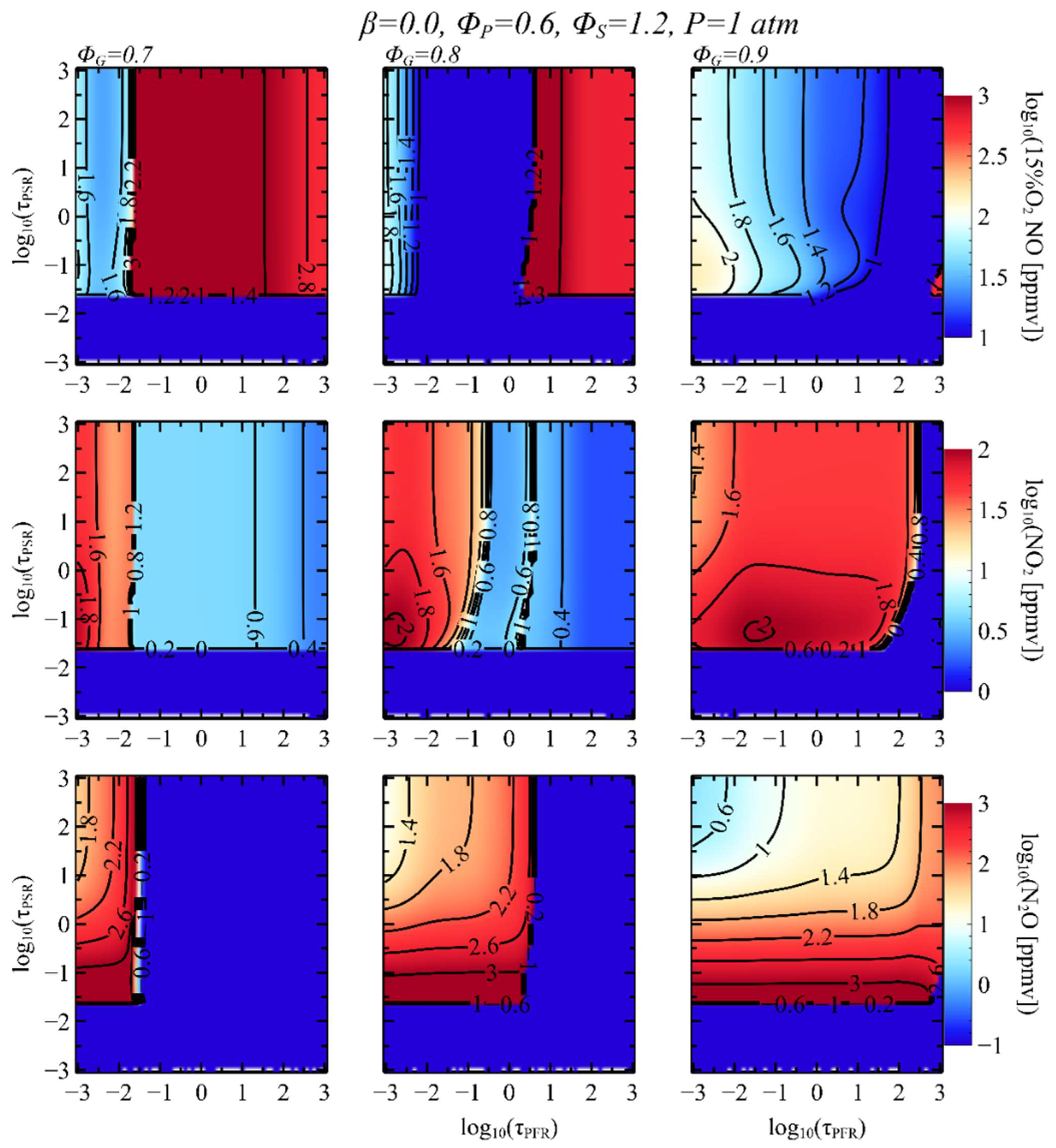 Energies 15 09617 g004 Energies 15 09617 g004