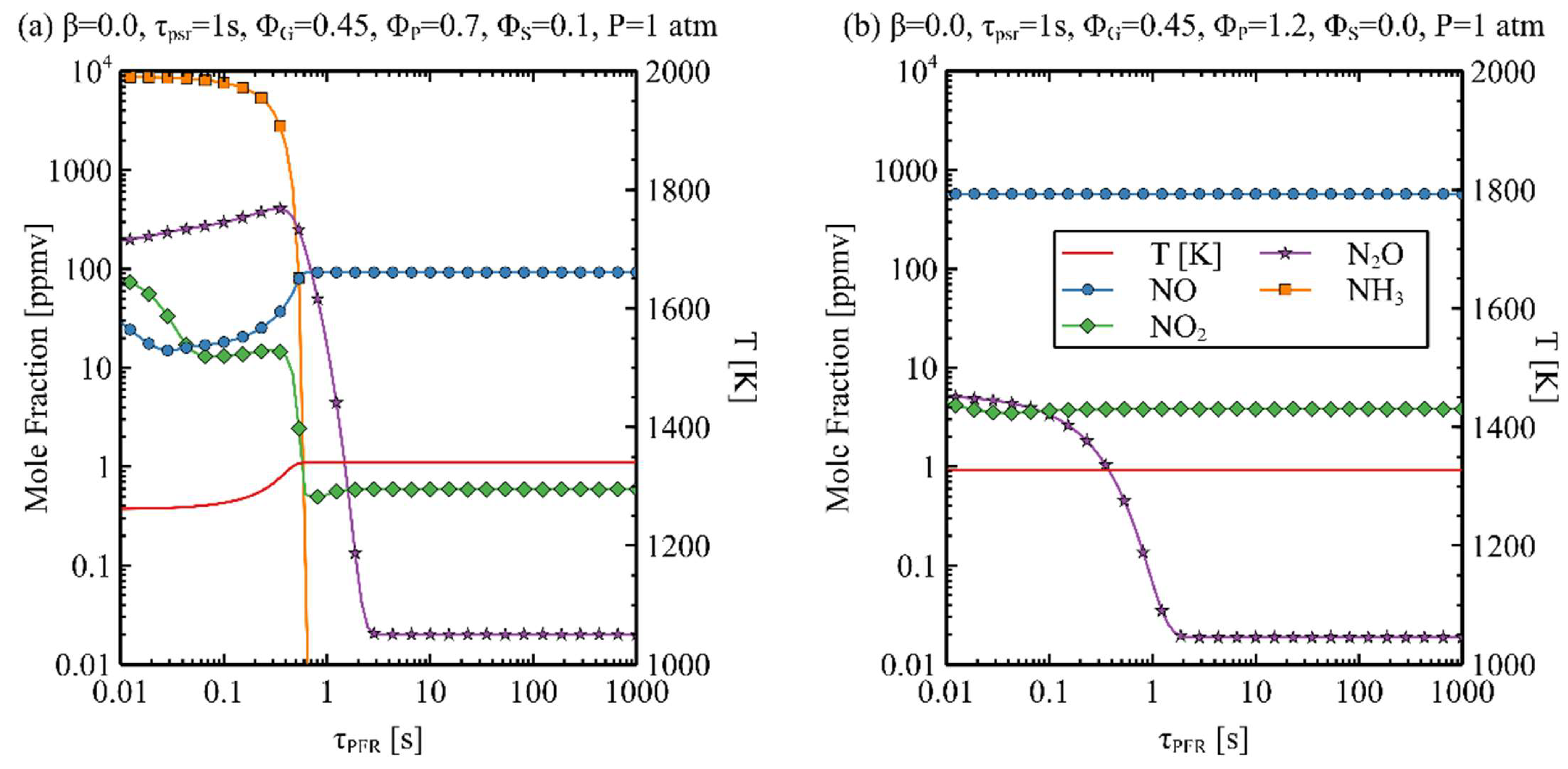 Energies 15 09617 g006 Energies 15 09617 g006