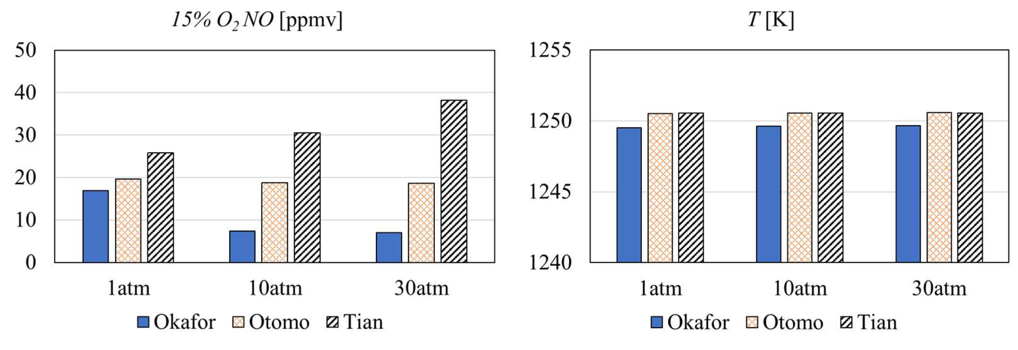 Energies 15 09617 g010 Energies 15 09617 g010