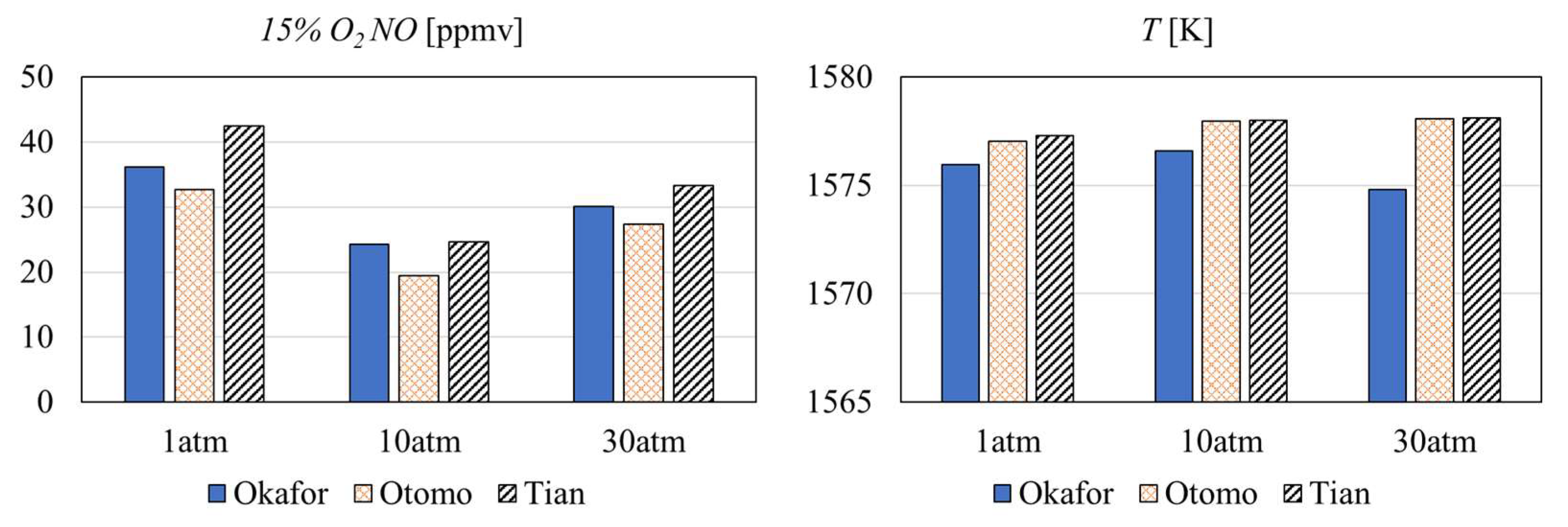 Energies 15 09617 g011 Energies 15 09617 g011