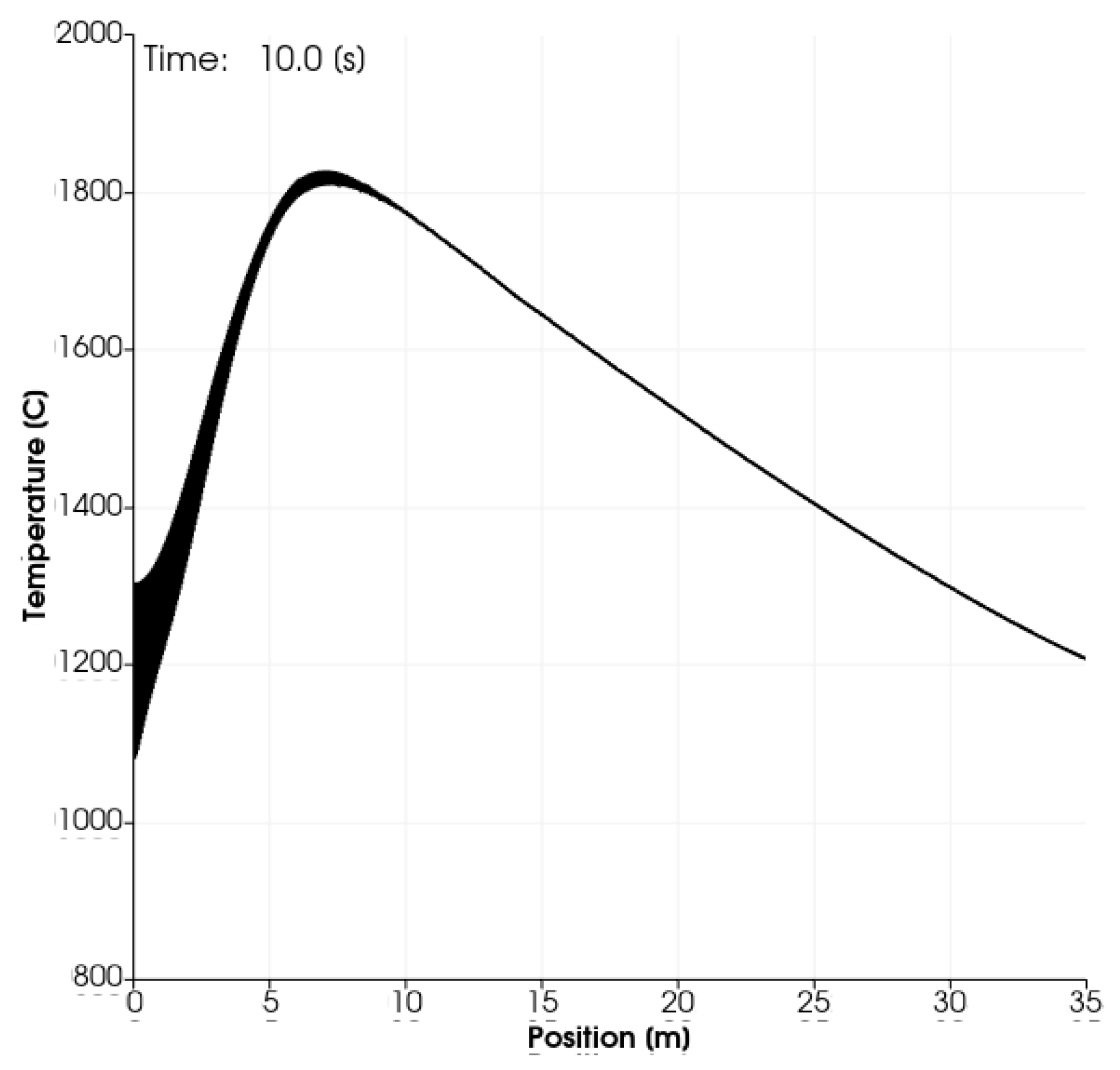 Energies 15 09618 g008