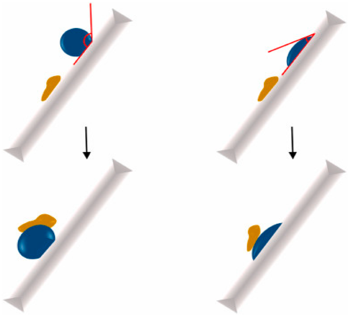 Energies 15 09620 g005 Energies 15 09620 g005