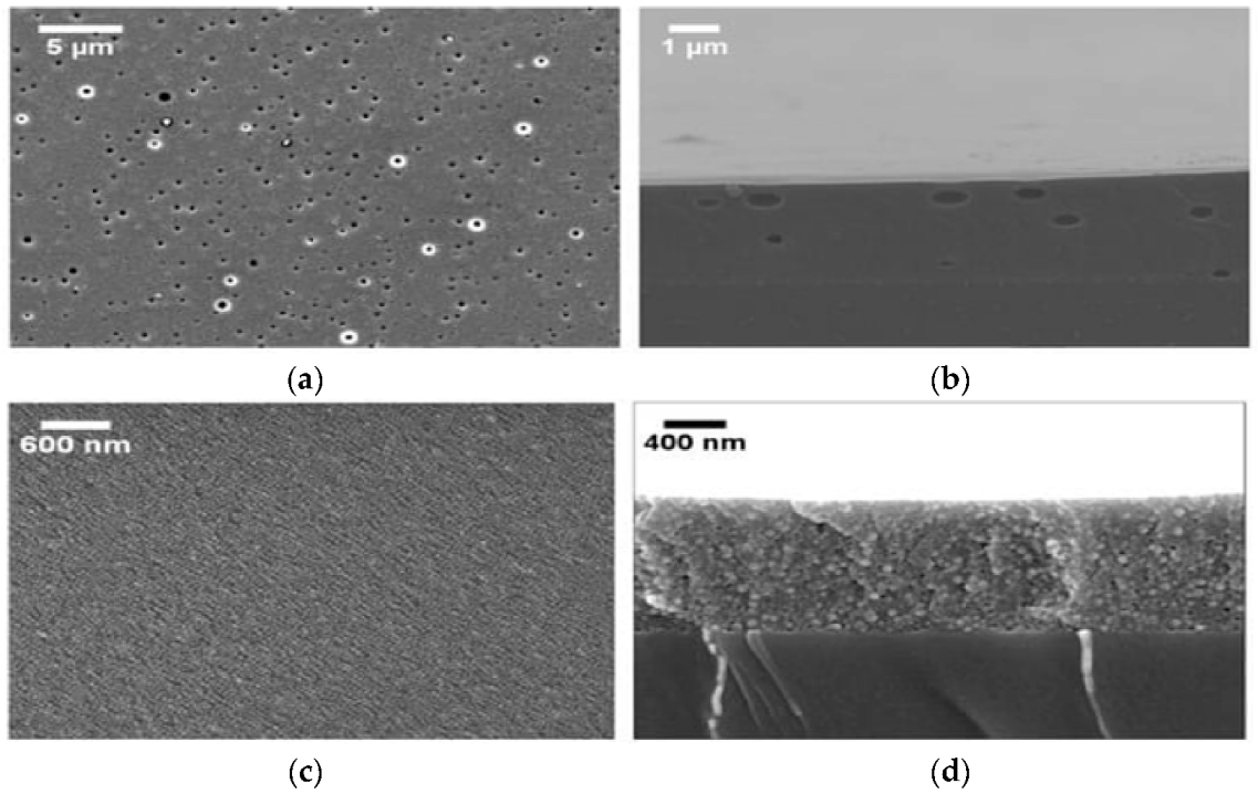 Energies 15 09620 g007 Energies 15 09620 g007