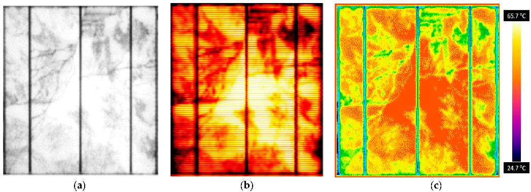 Energies 15 09620 g010 Energies 15 09620 g010