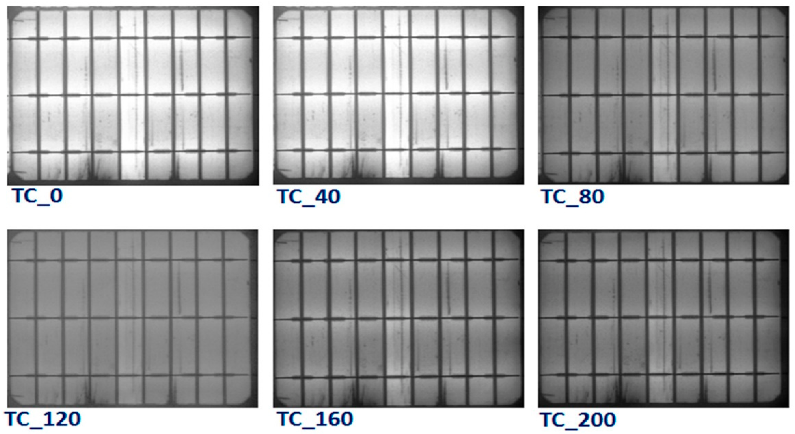 Energies 15 09620 g014 Energies 15 09620 g014