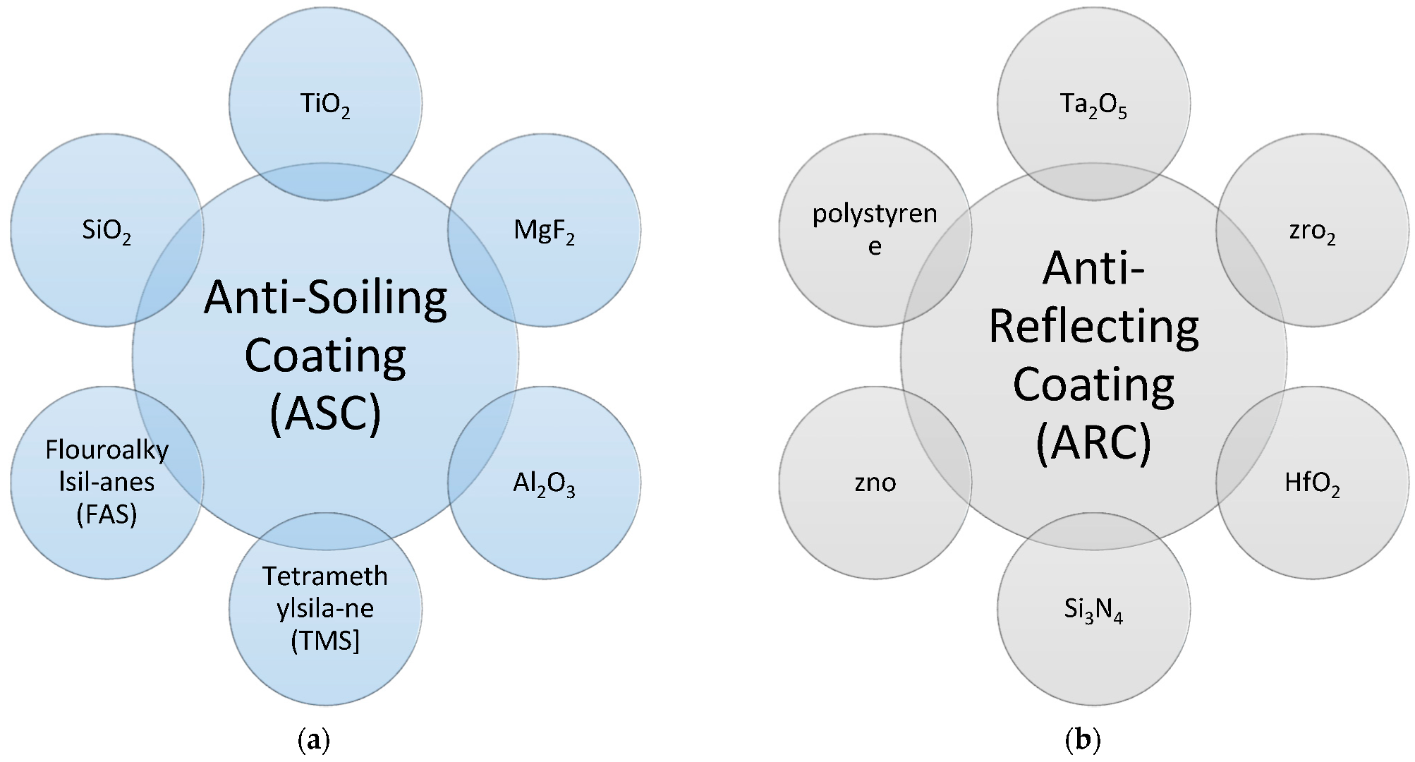 Energies 15 09620 g017 Energies 15 09620 g017