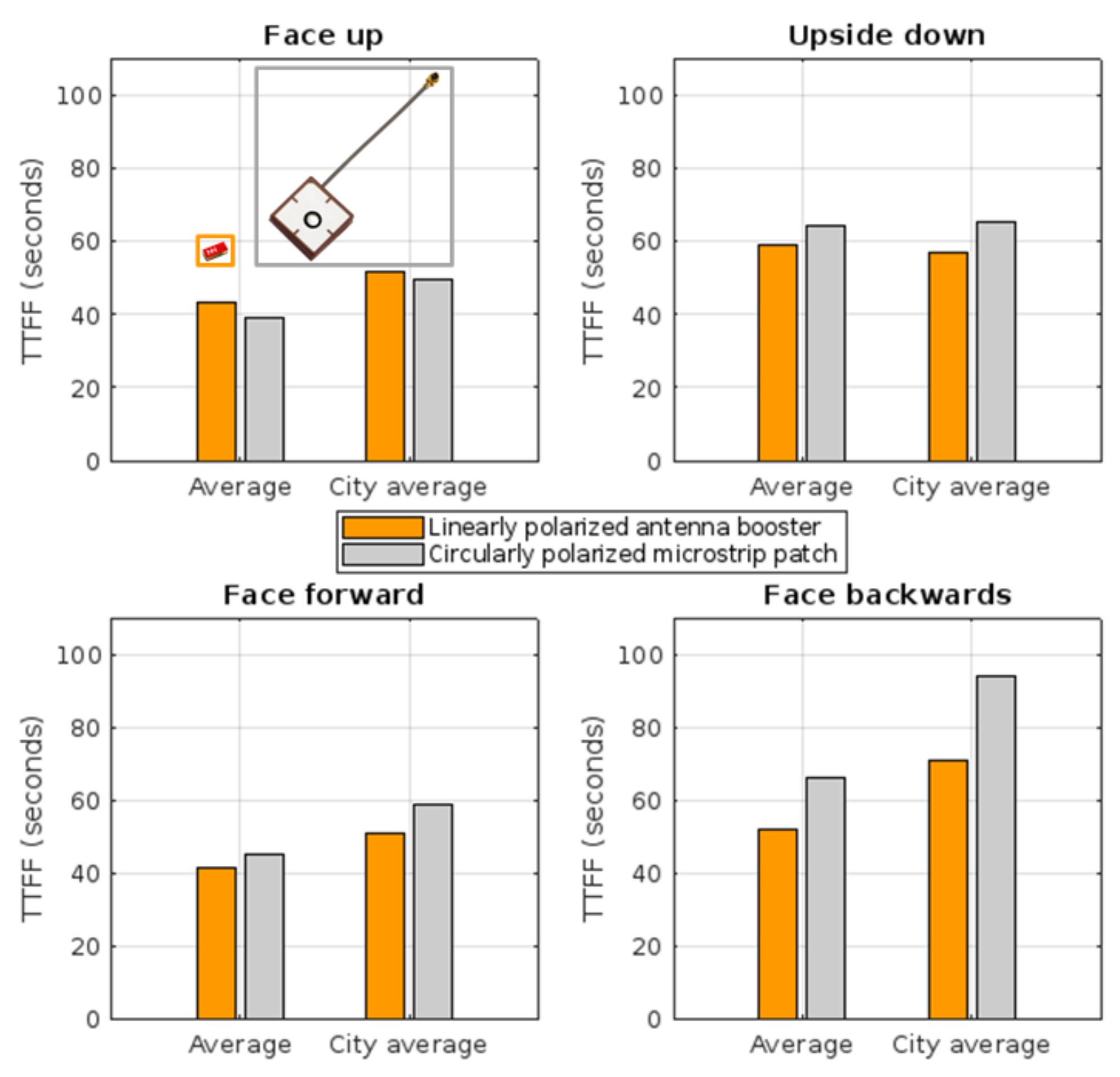 Energies 15 09623 g012