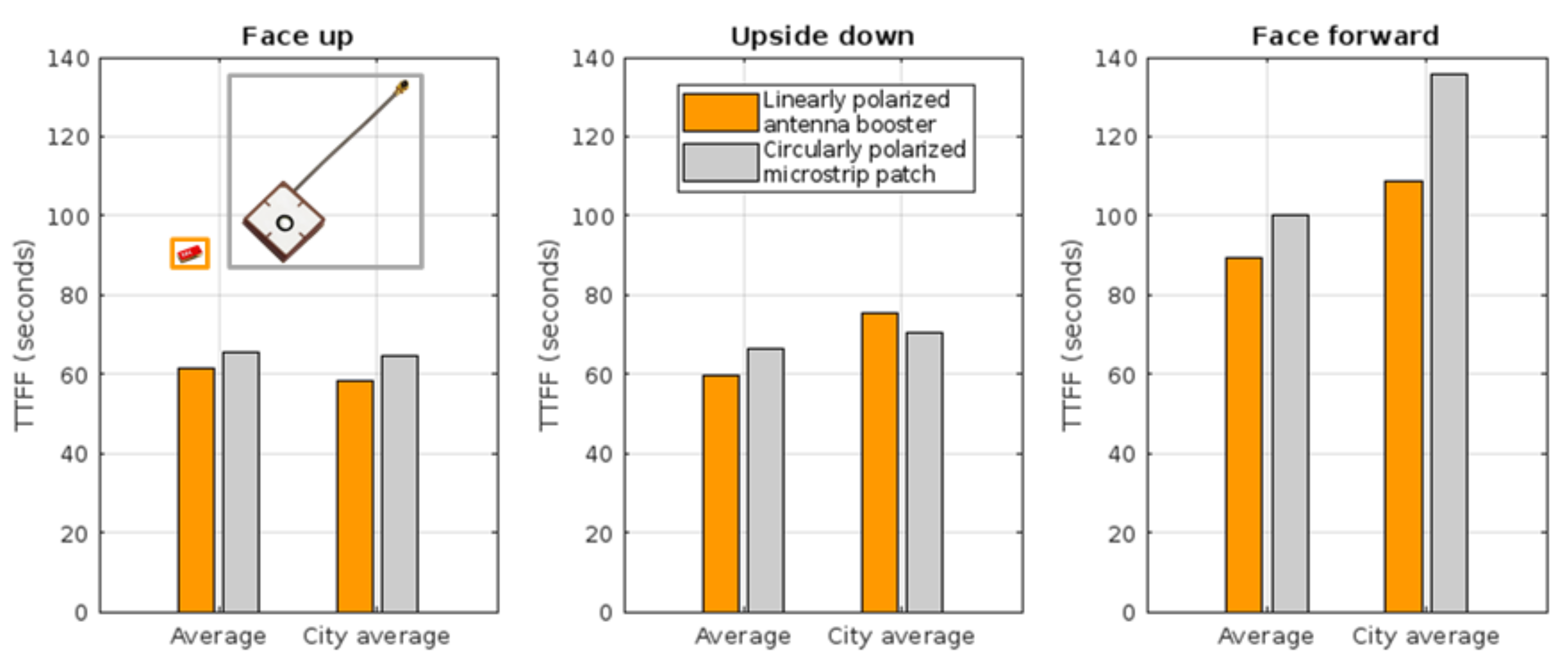 Energies 15 09623 g014