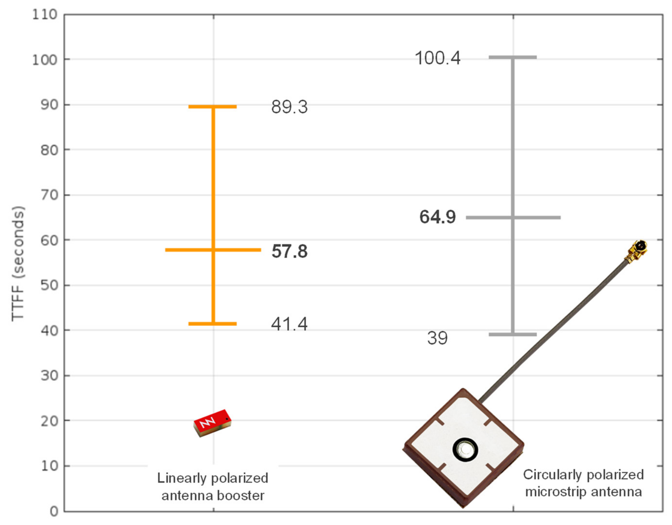 Energies 15 09623 g018