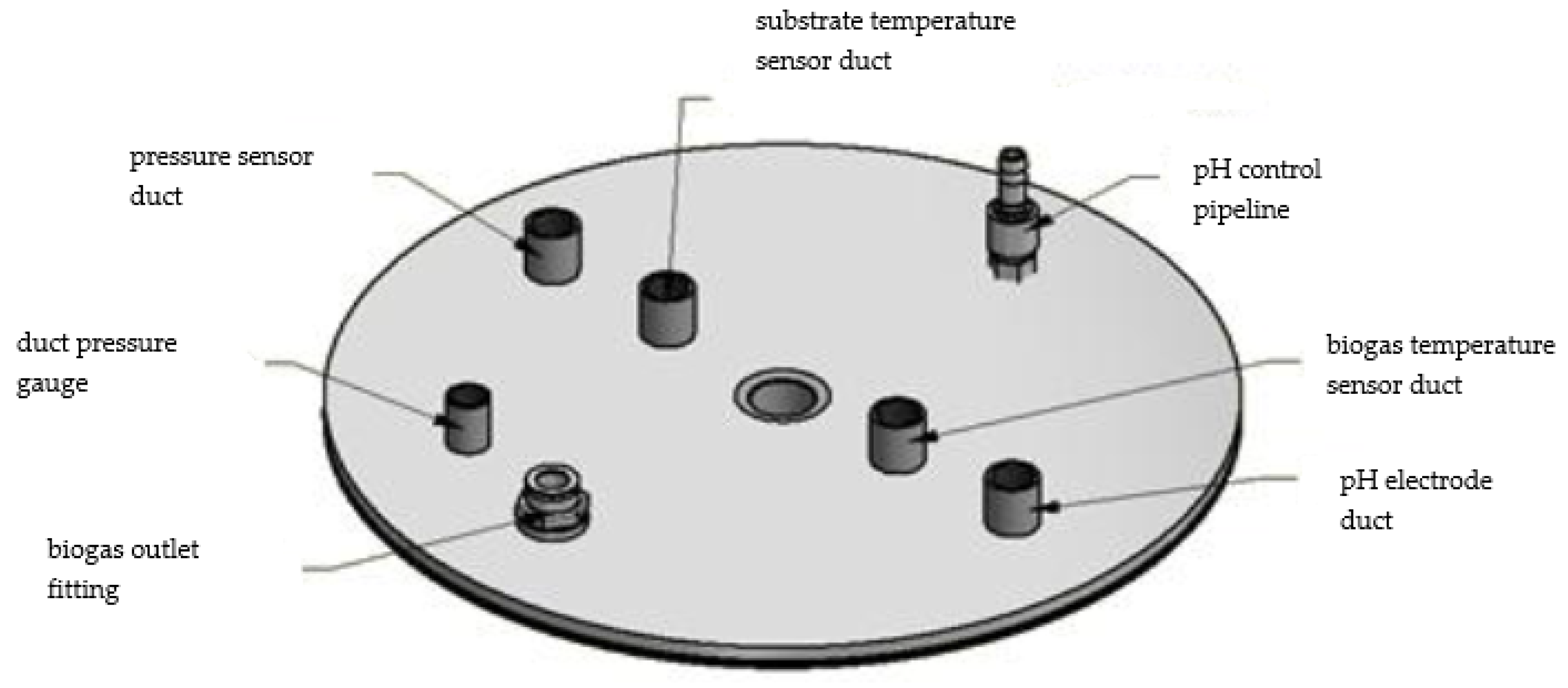 Energies 15 09624 g005 550