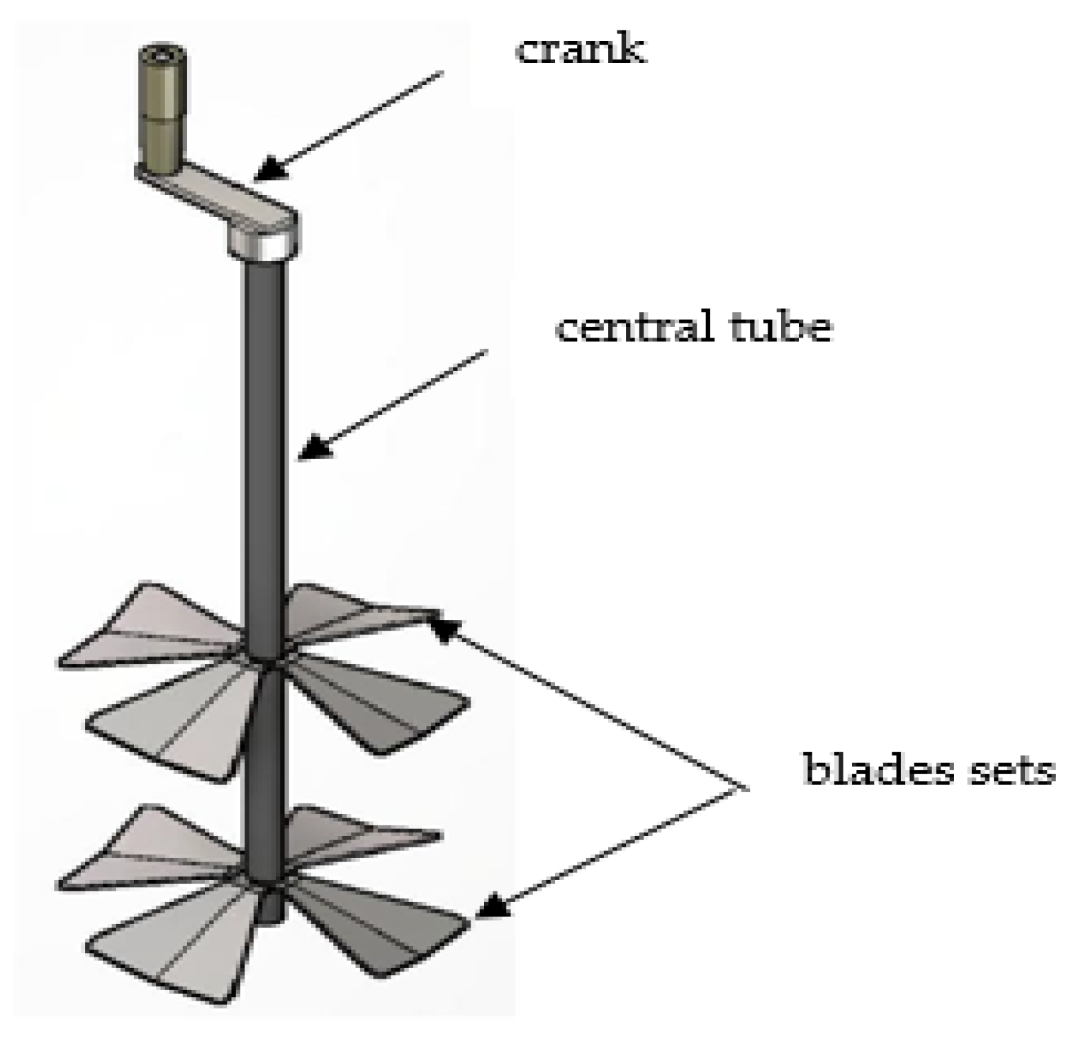 Energies 15 09624 g006 550