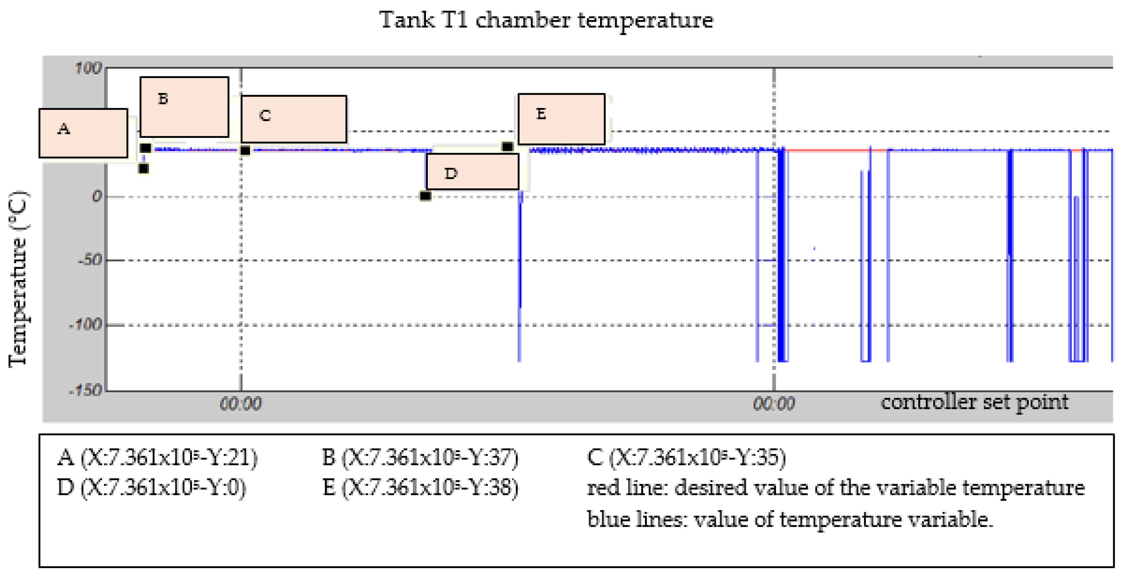Energies 15 09624 g009 550