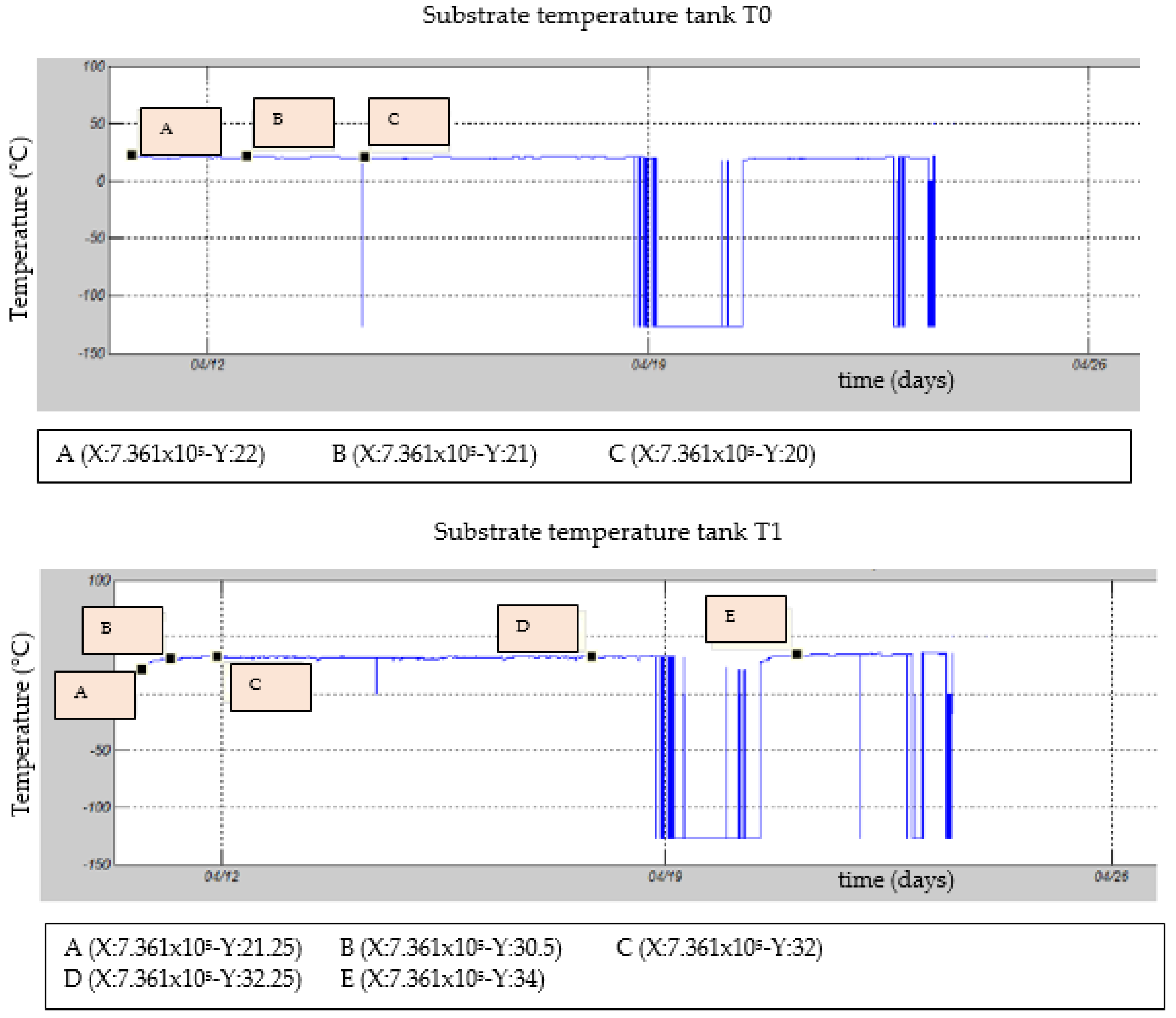 Energies 15 09624 g010 550