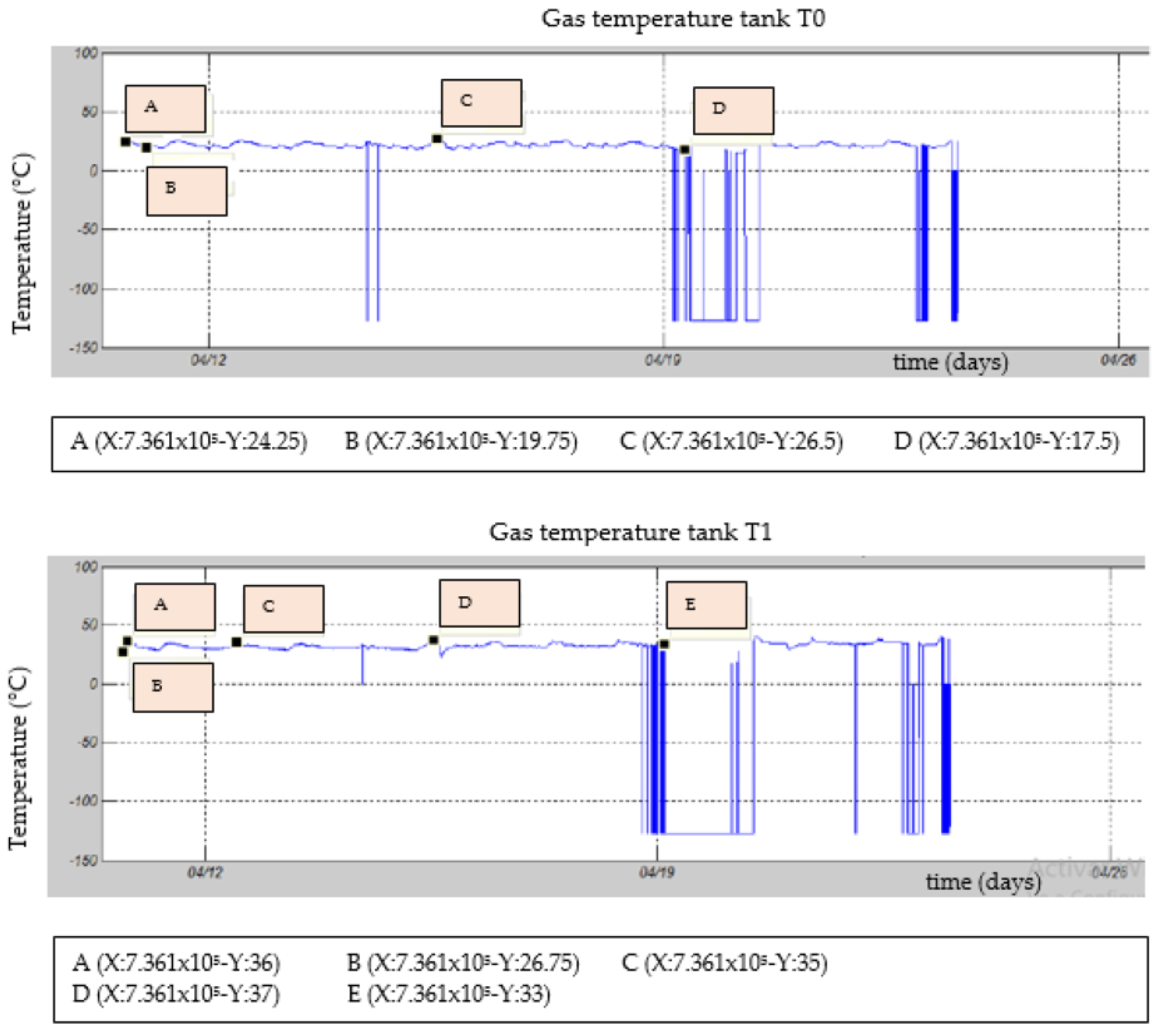 Energies 15 09624 g011 550