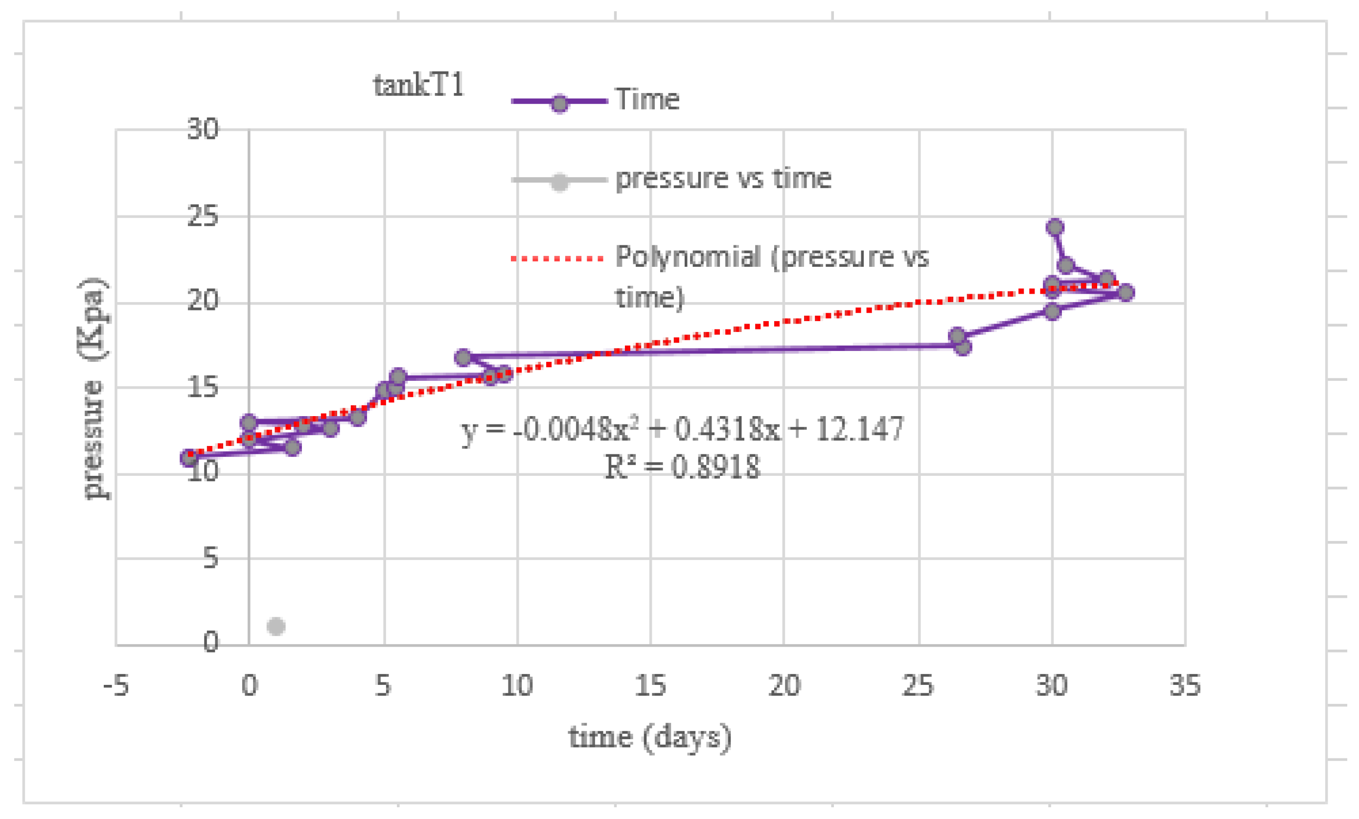 Energies 15 09624 g015 550